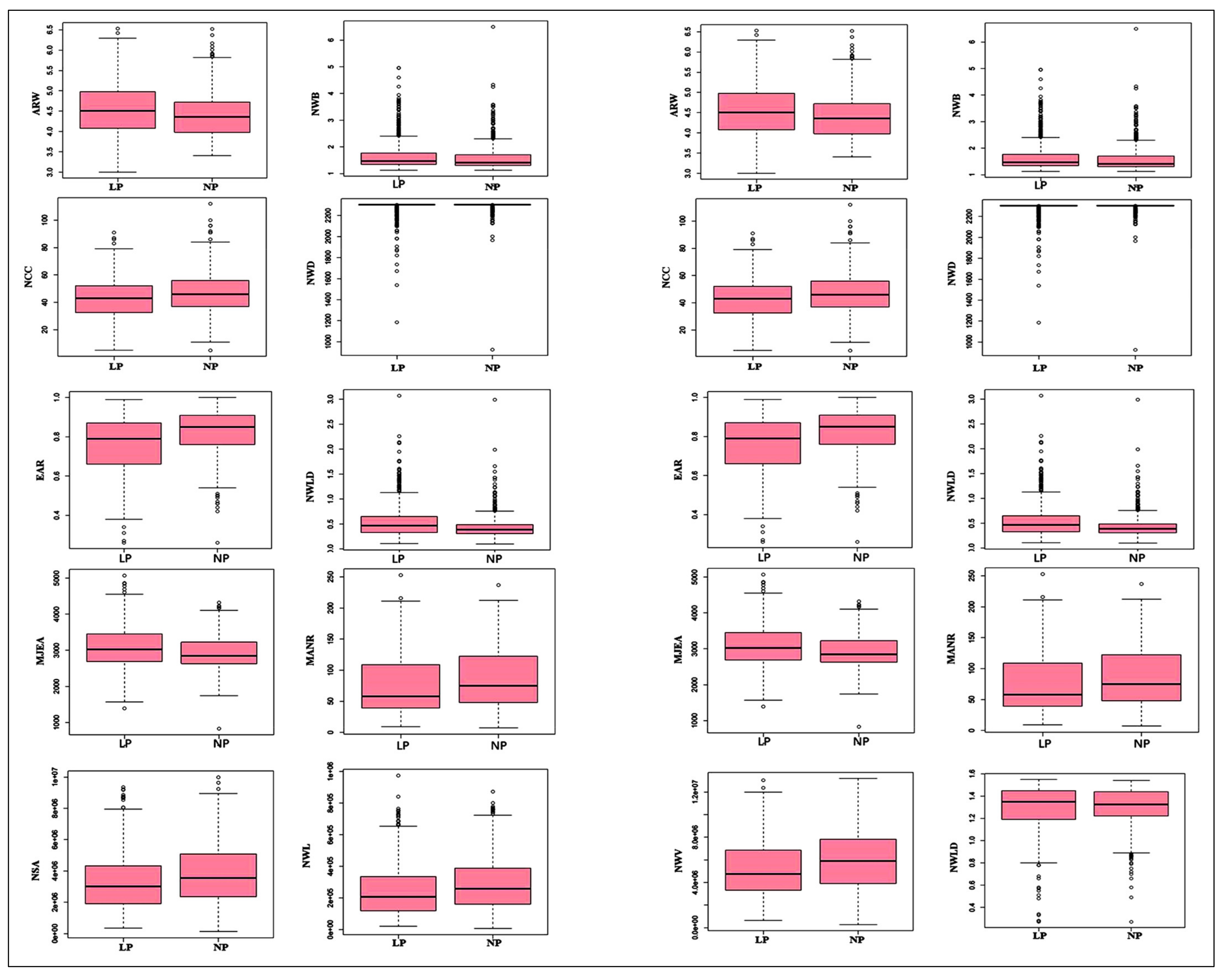 Agronomy 11 02230 g003
