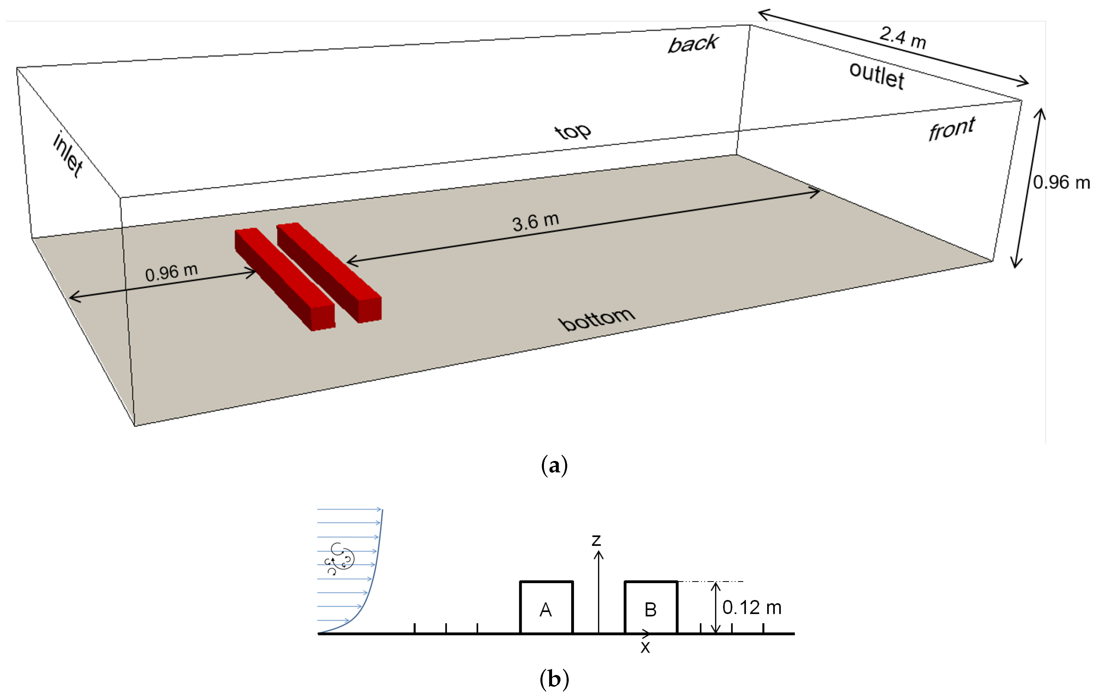 Agronomy 11 02246 g002 550