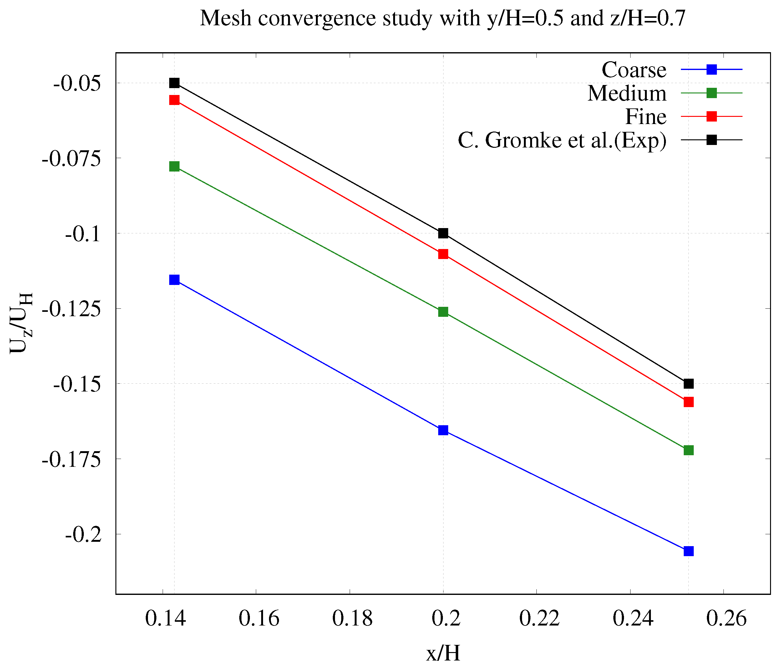 Agronomy 11 02246 g003 550