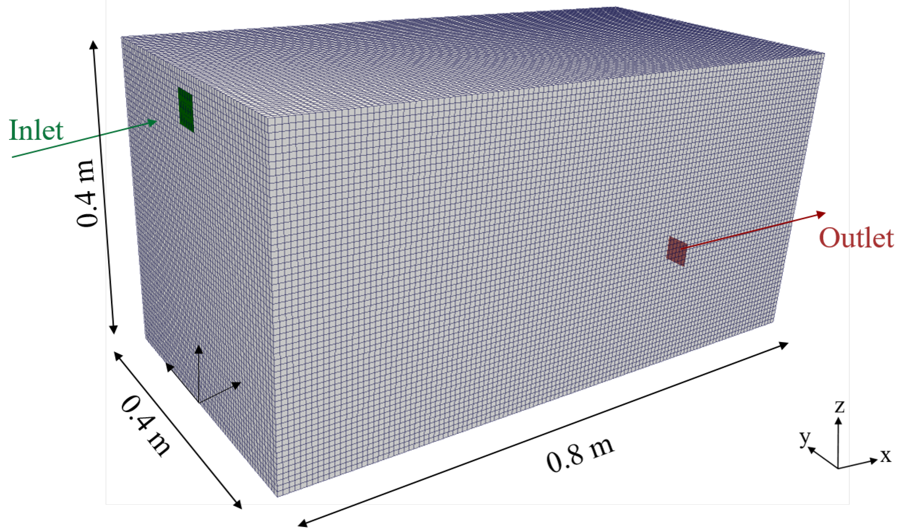 Agronomy 11 02246 g005 550
