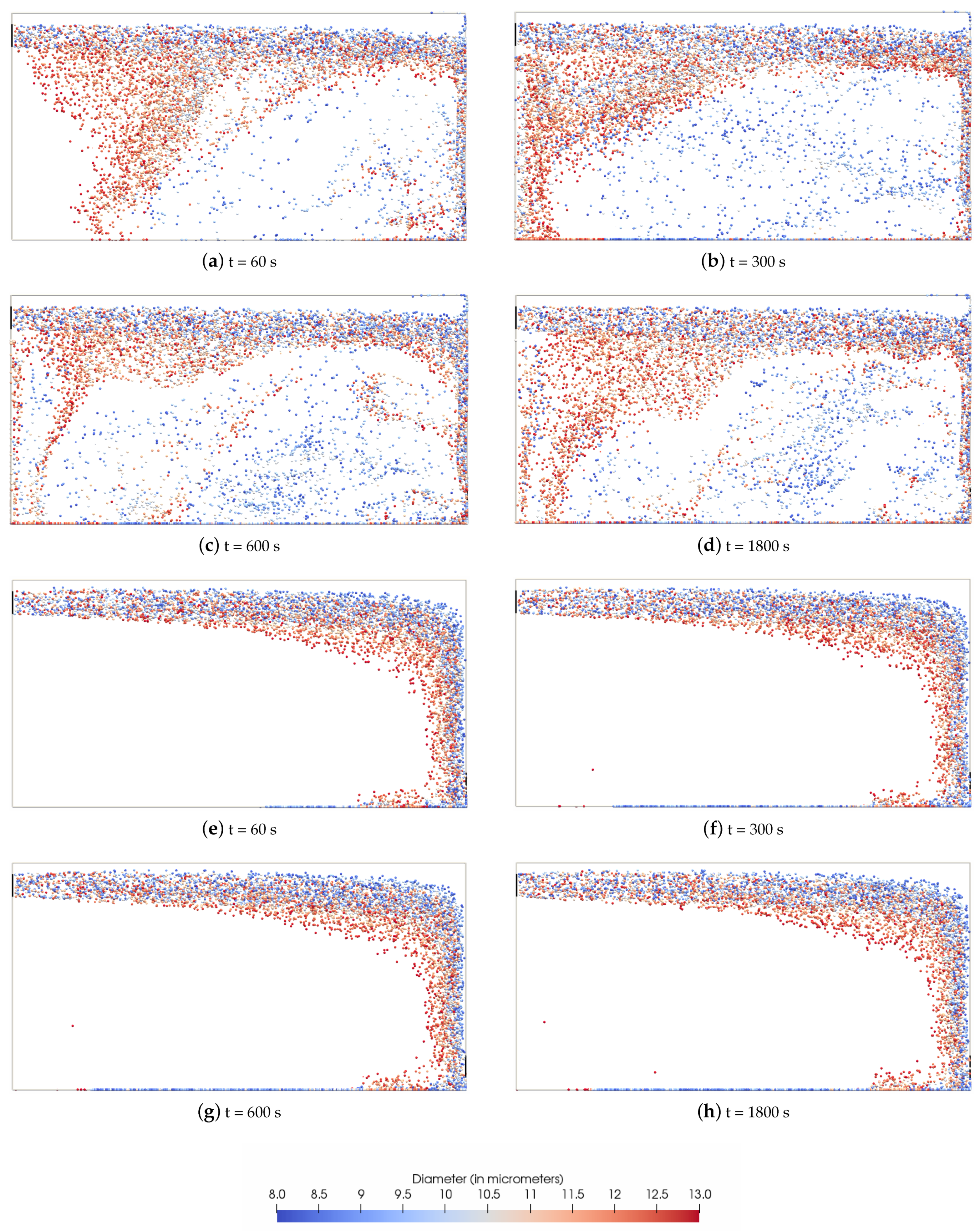 Agronomy 11 02246 g007 550