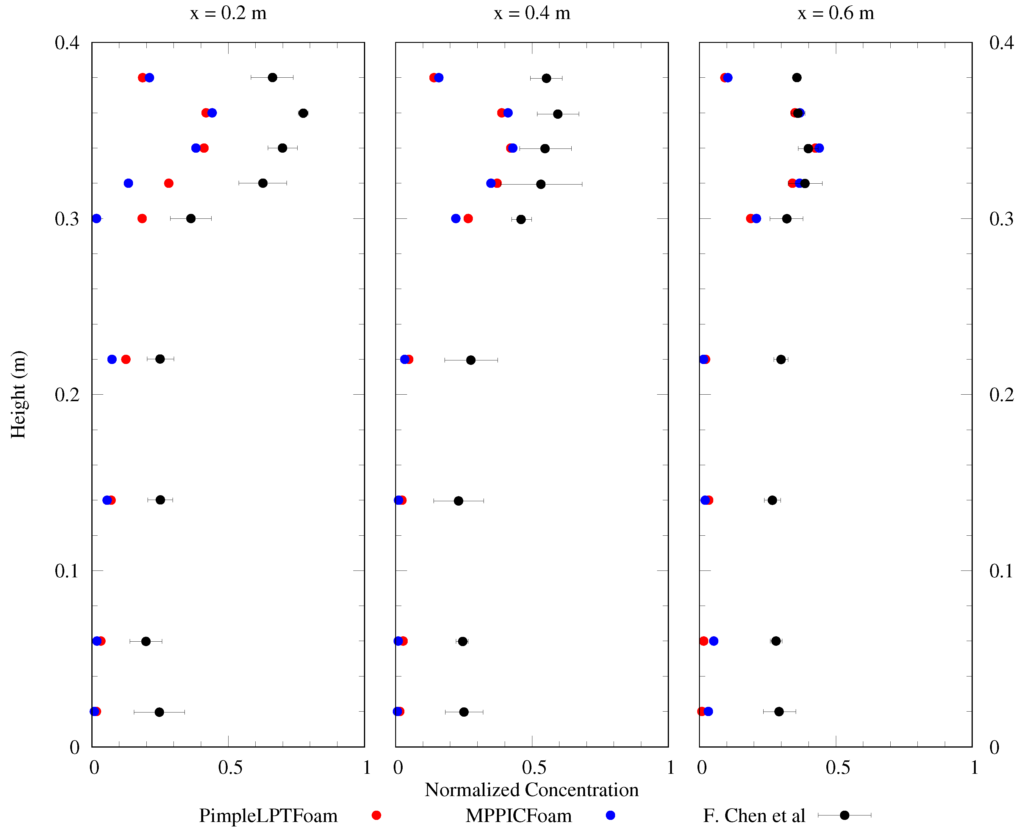 Agronomy 11 02246 g008 550