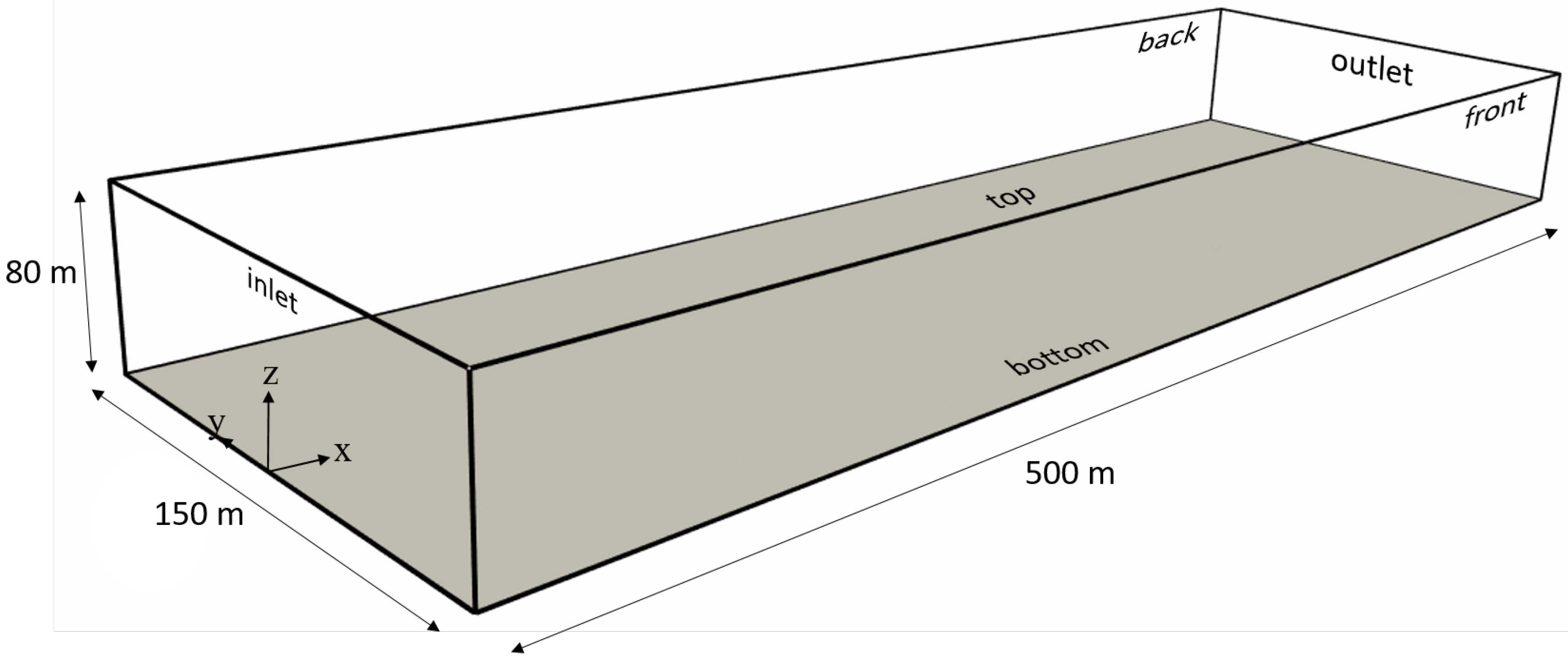 Agronomy 11 02246 g009 550