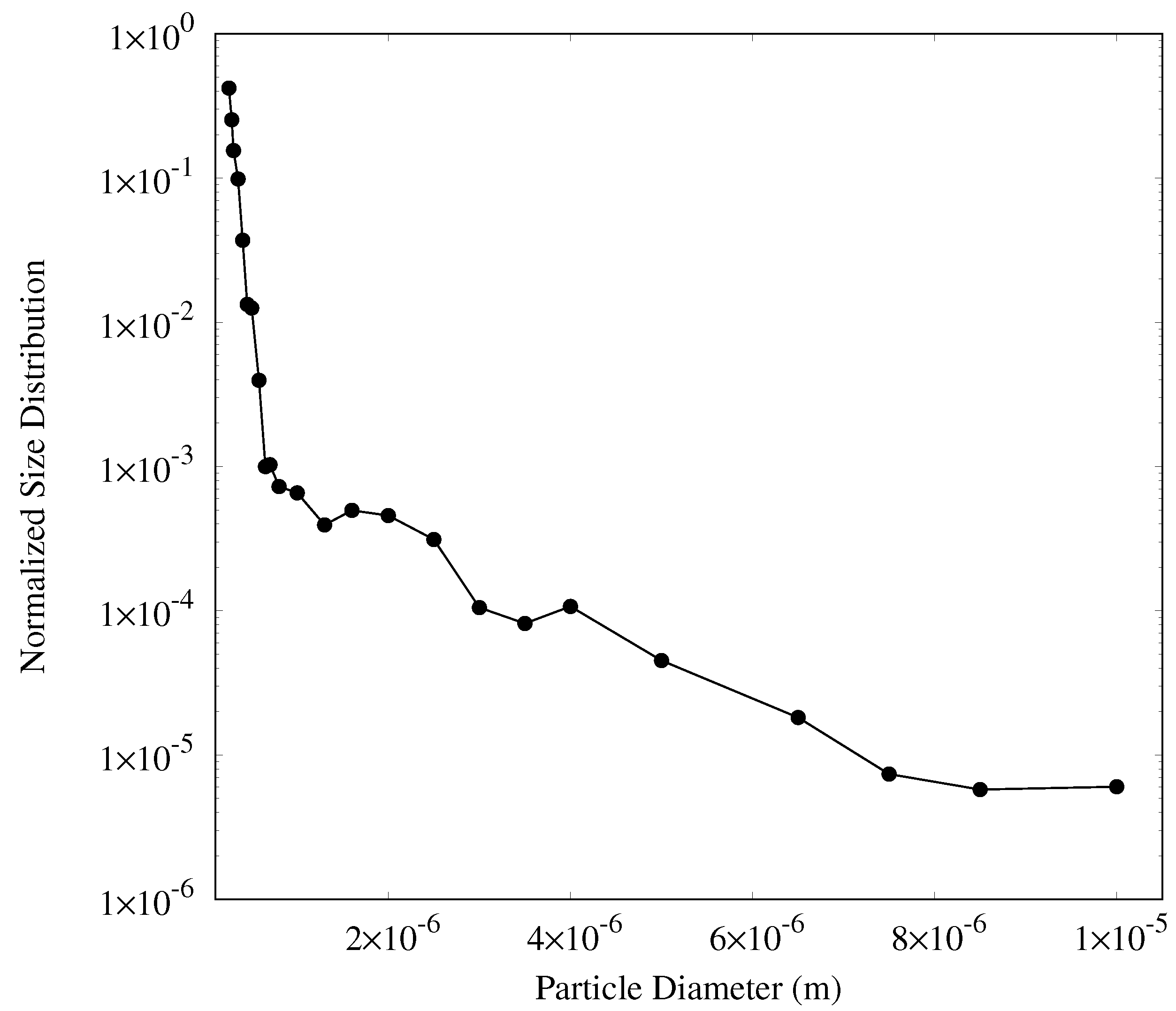 Agronomy 11 02246 g010 550