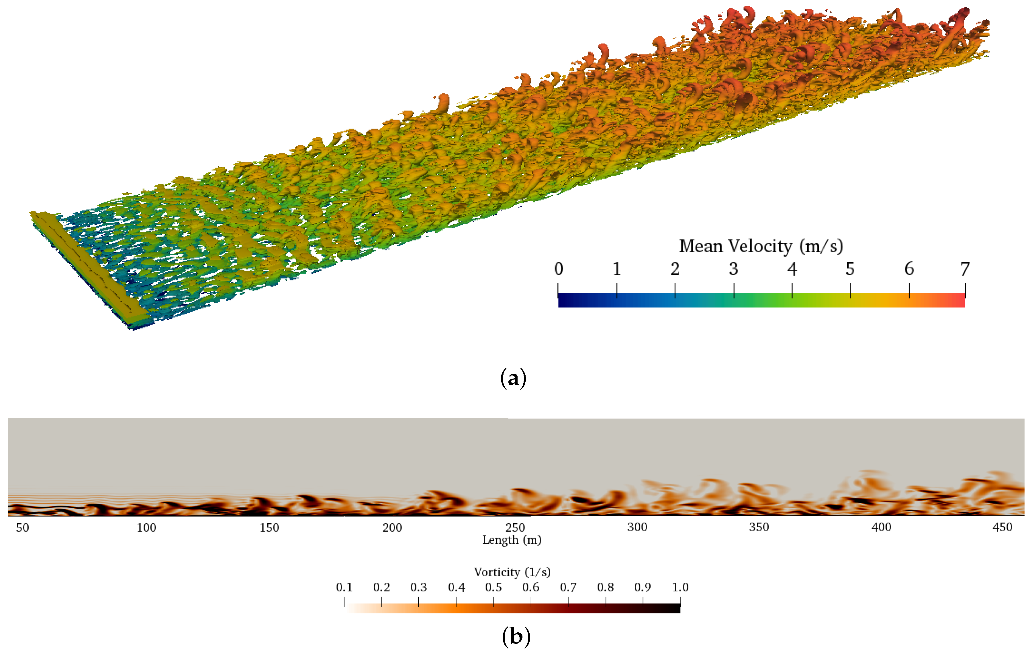 Agronomy 11 02246 g011 550