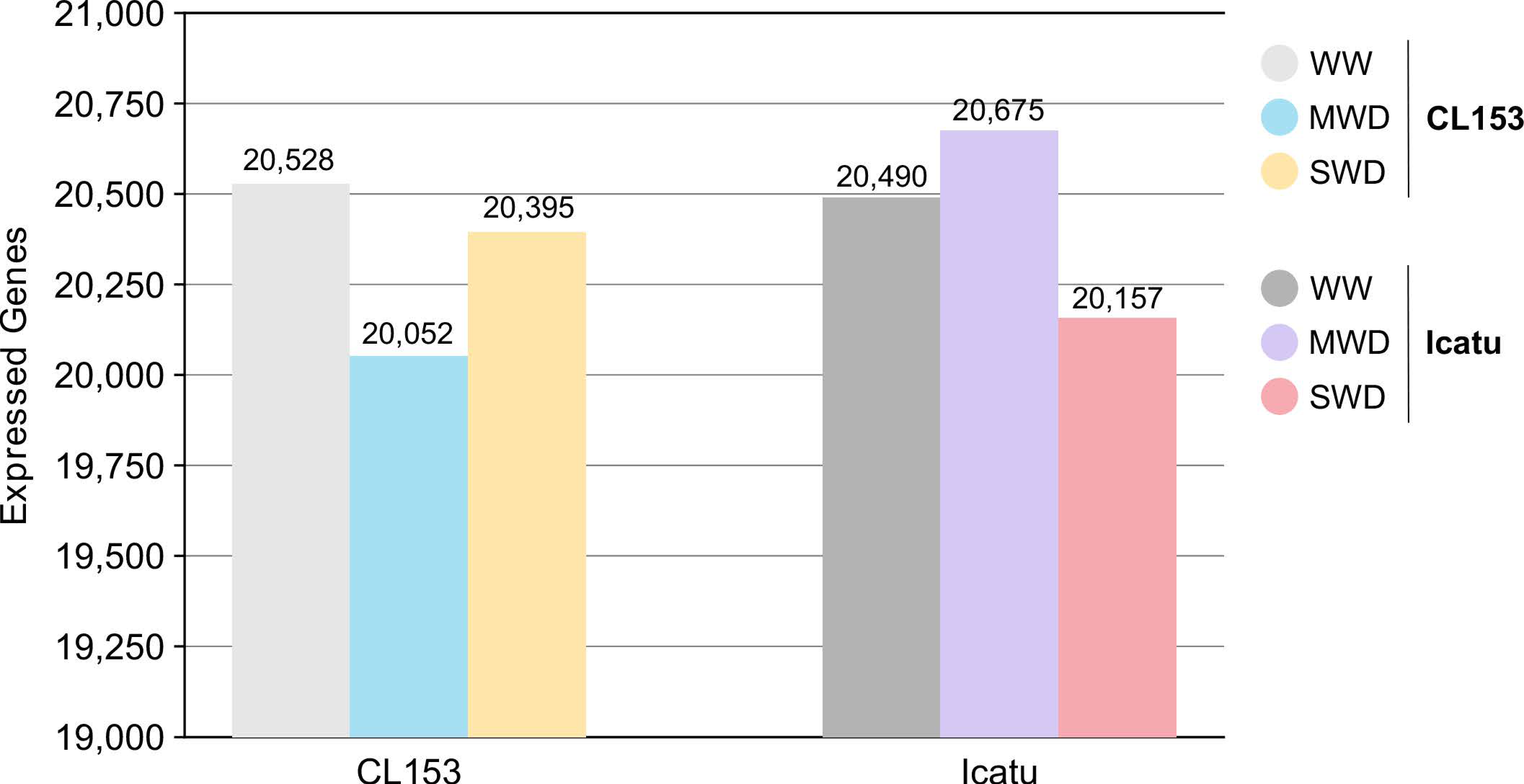 Agronomy 11 02255 g001