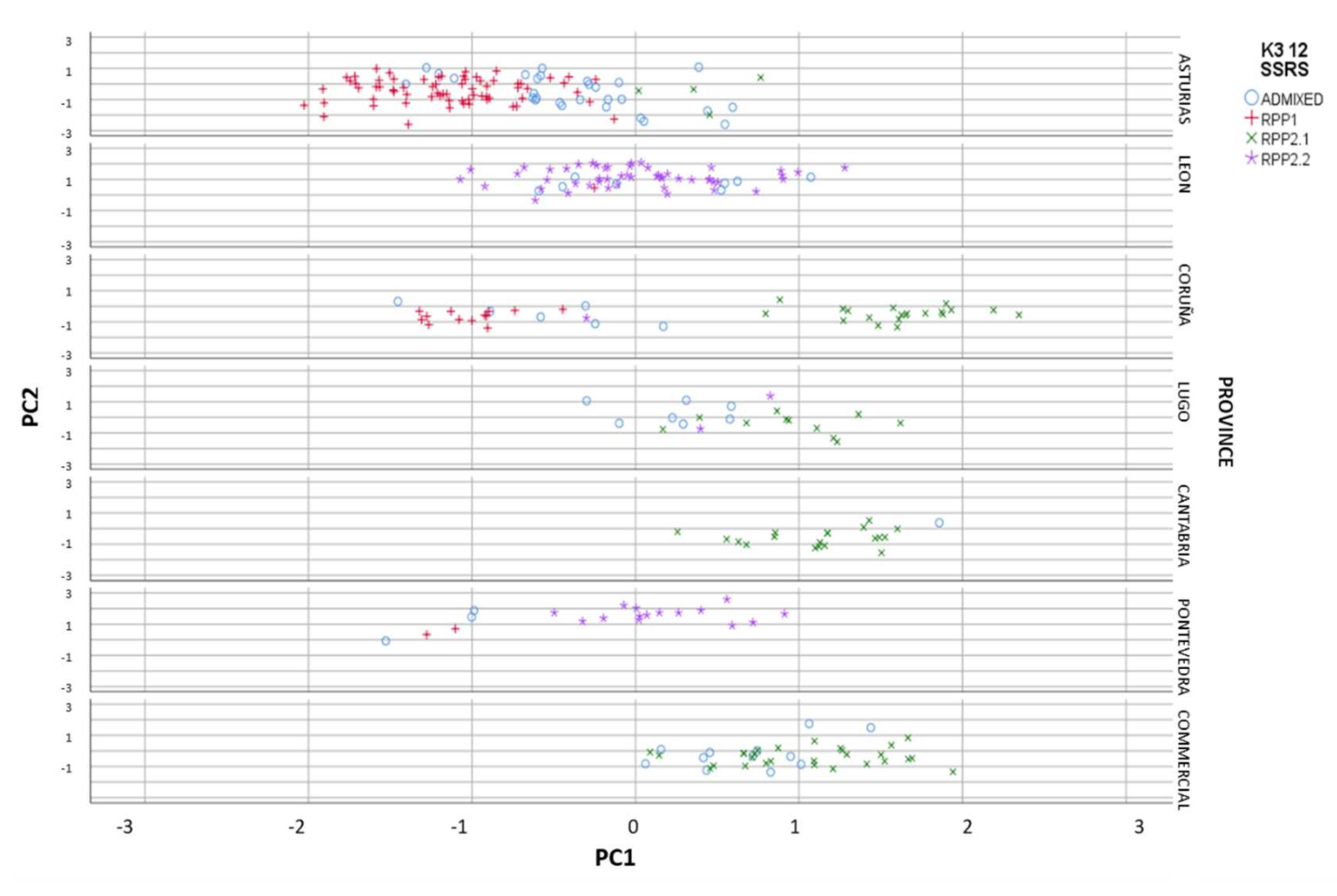 Agronomy 11 02275 g003 550