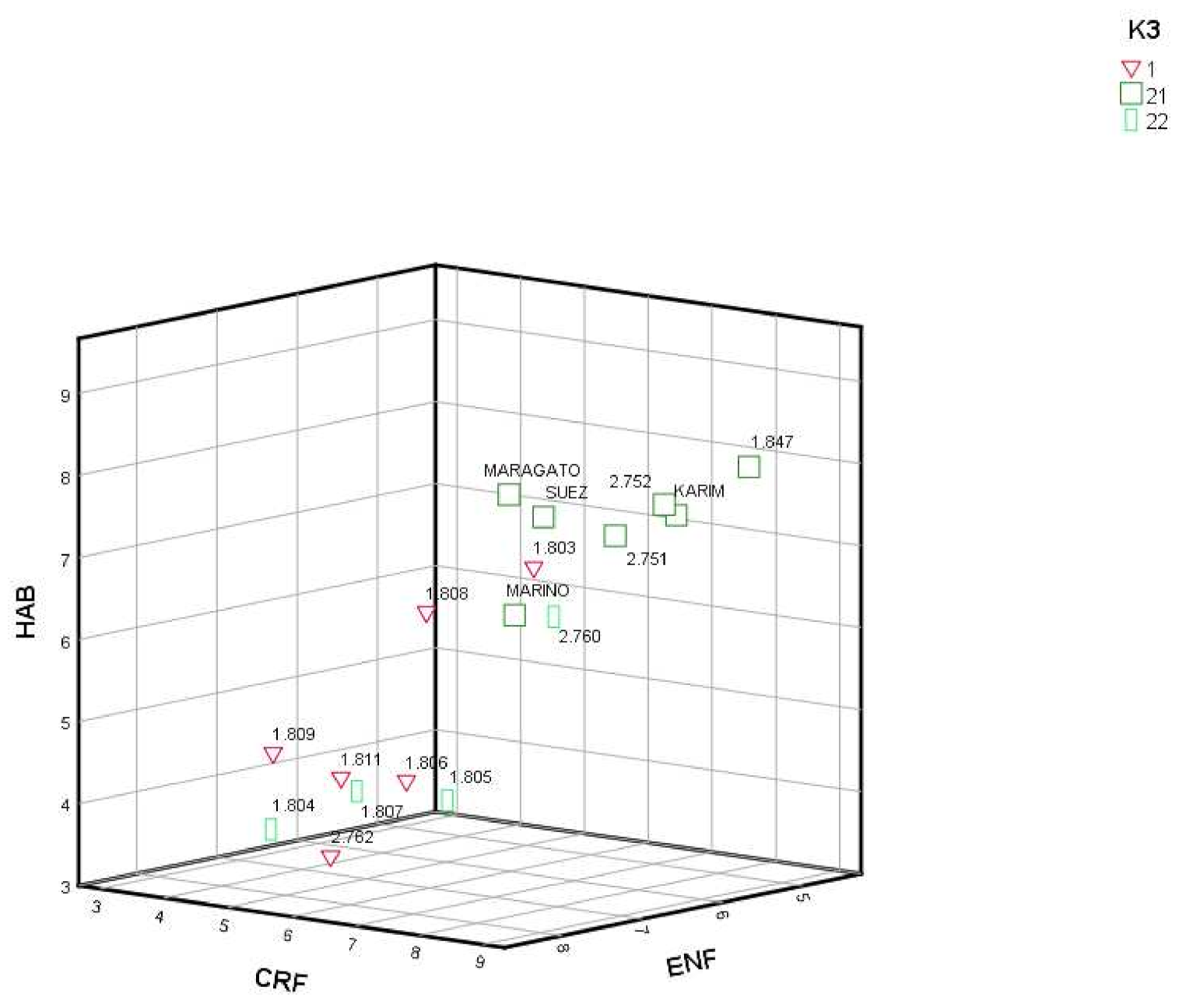 Agronomy 11 02275 g005 550