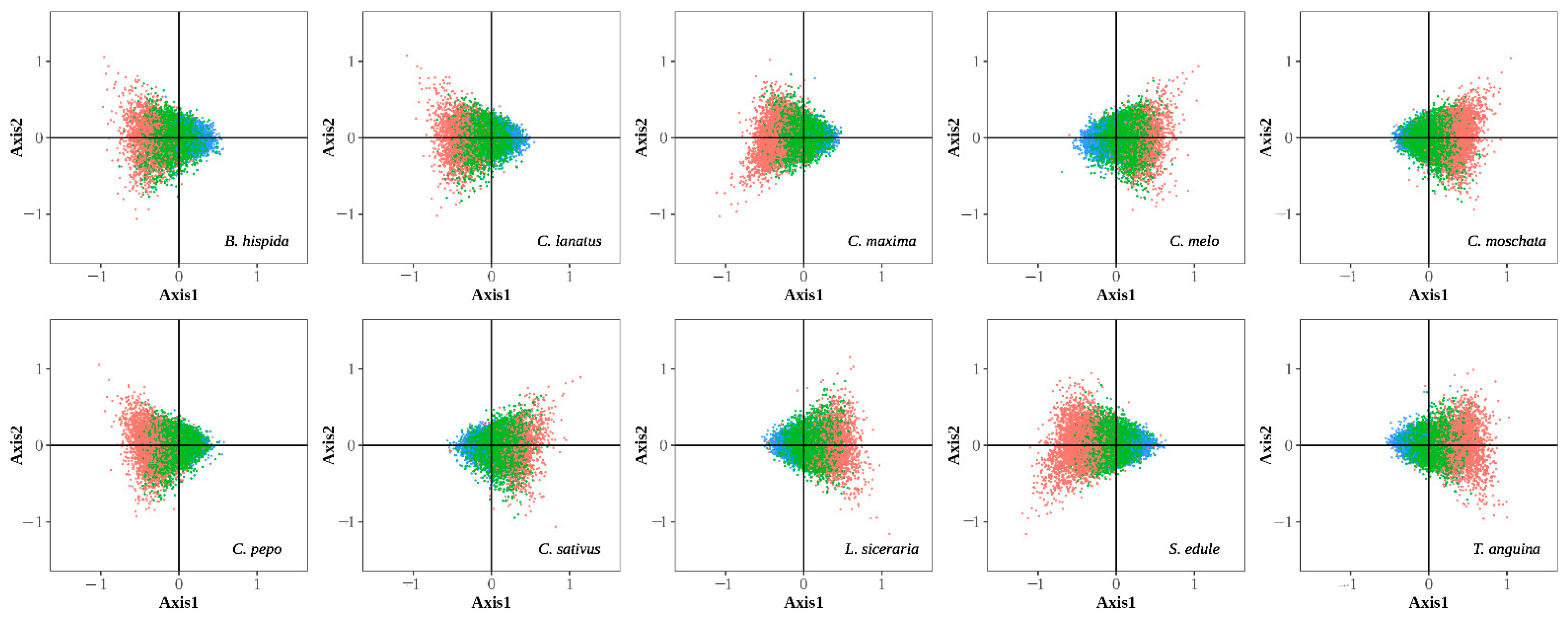 Agronomy 11 02289 g003
