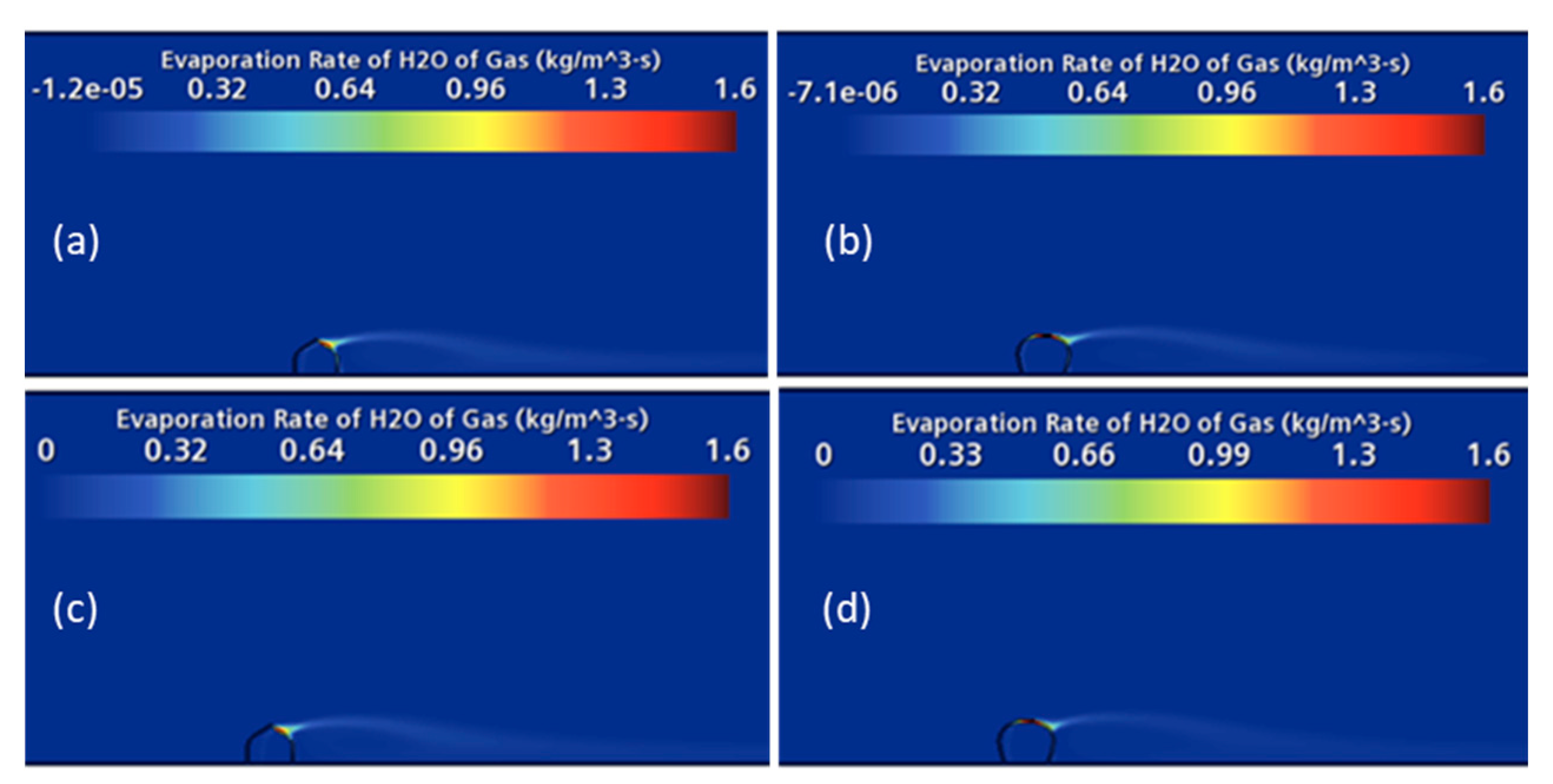 Agronomy 11 02295 g006 Agronomy 11 02295 g006