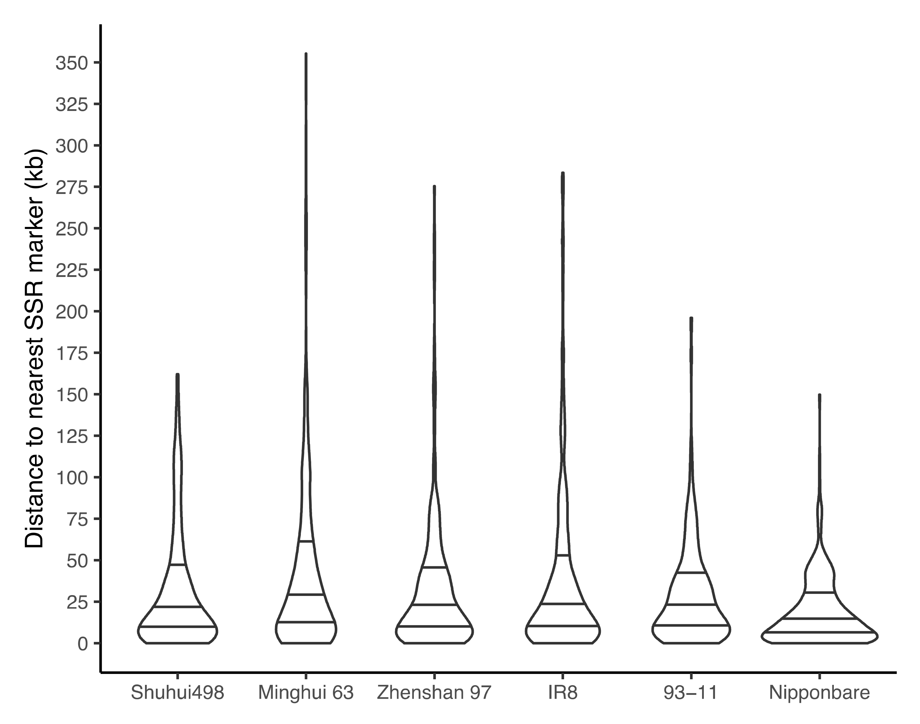 Agronomy 11 02297 g004