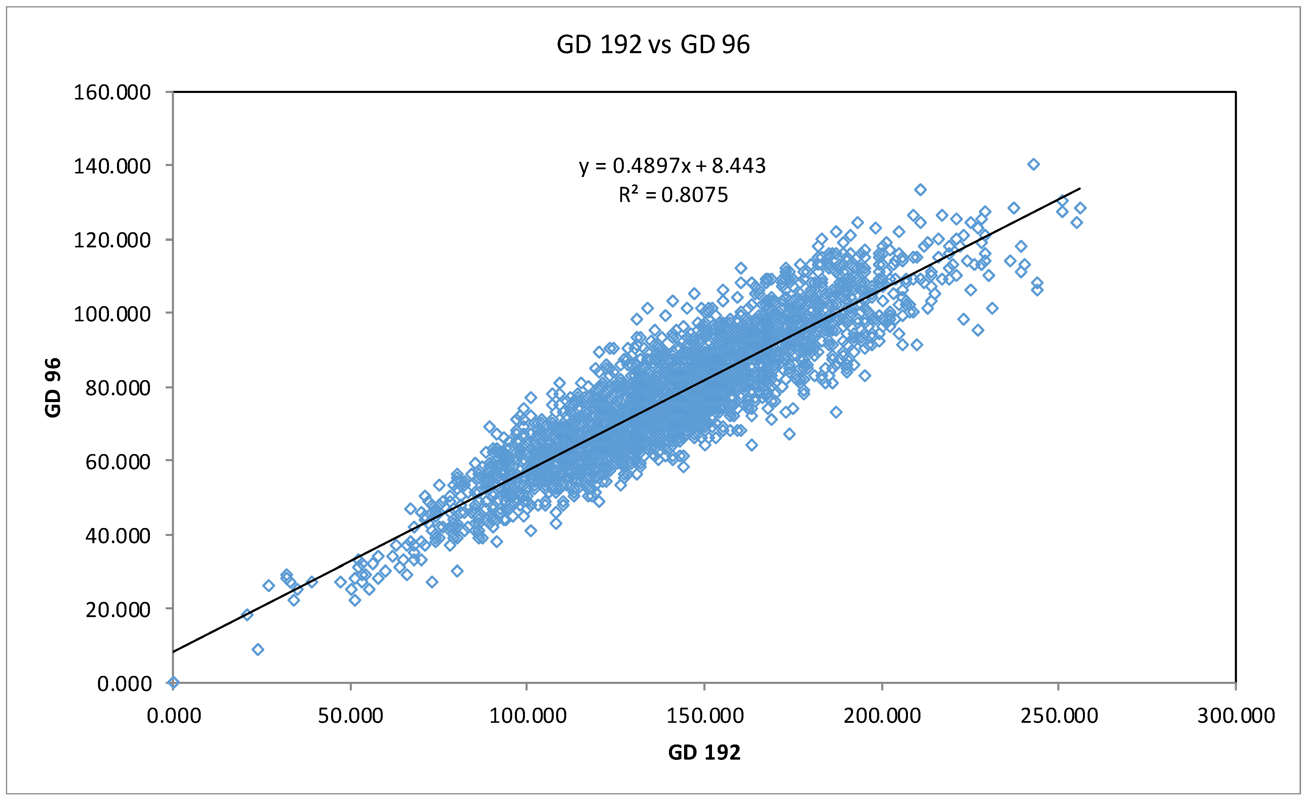 Agronomy 11 02303 g001 Agronomy 11 02303 g001