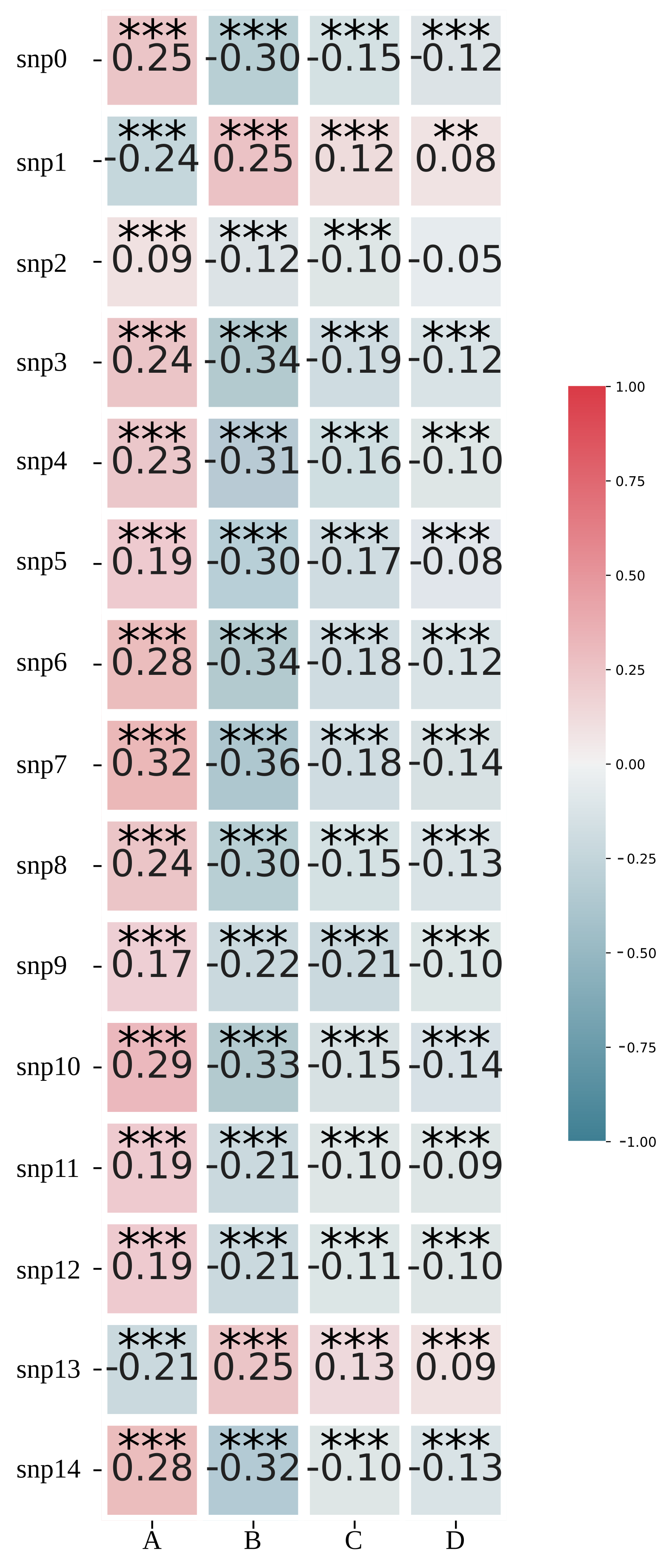 Agronomy 11 02317 g009 Agronomy 11 02317 g009