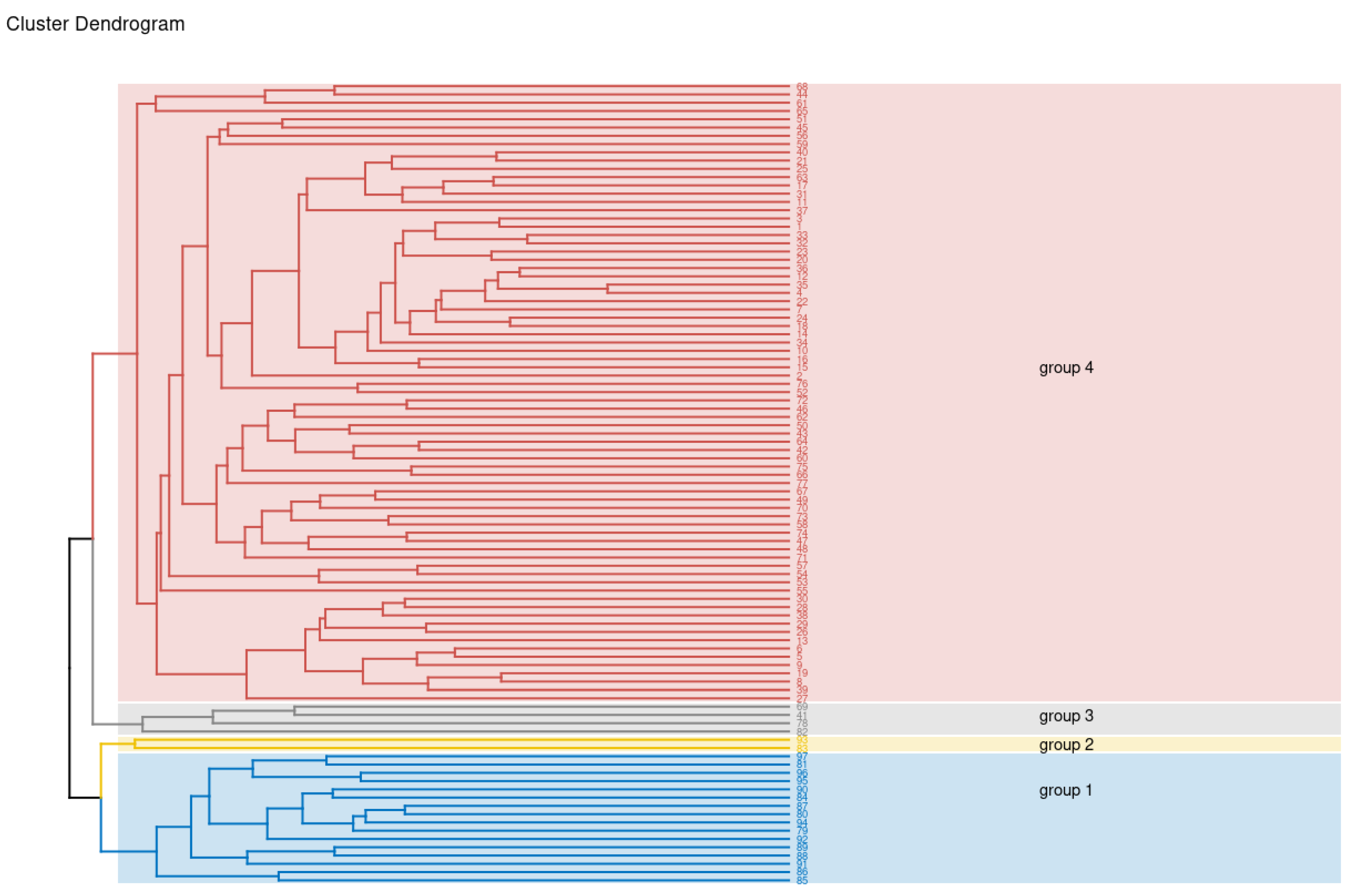 Agronomy 11 02318 g001