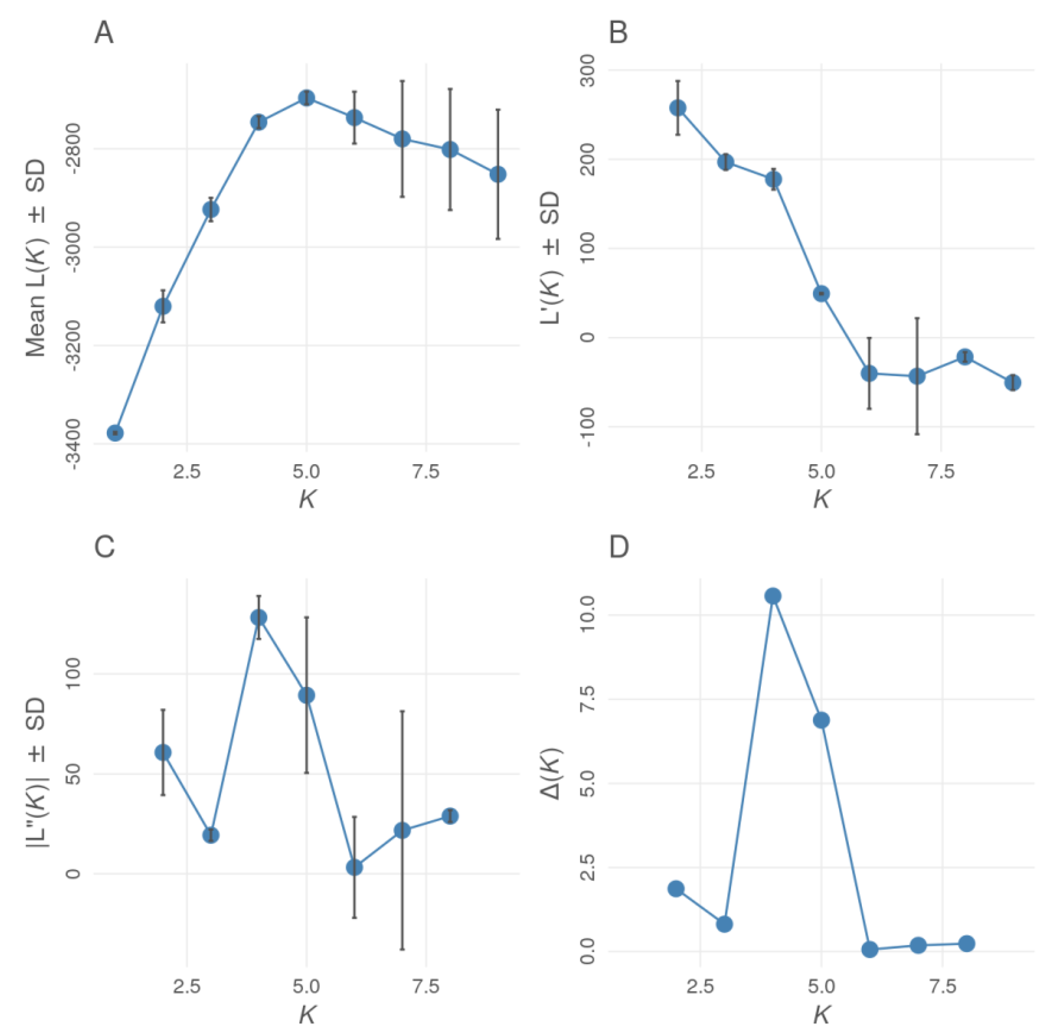 Agronomy 11 02318 g003