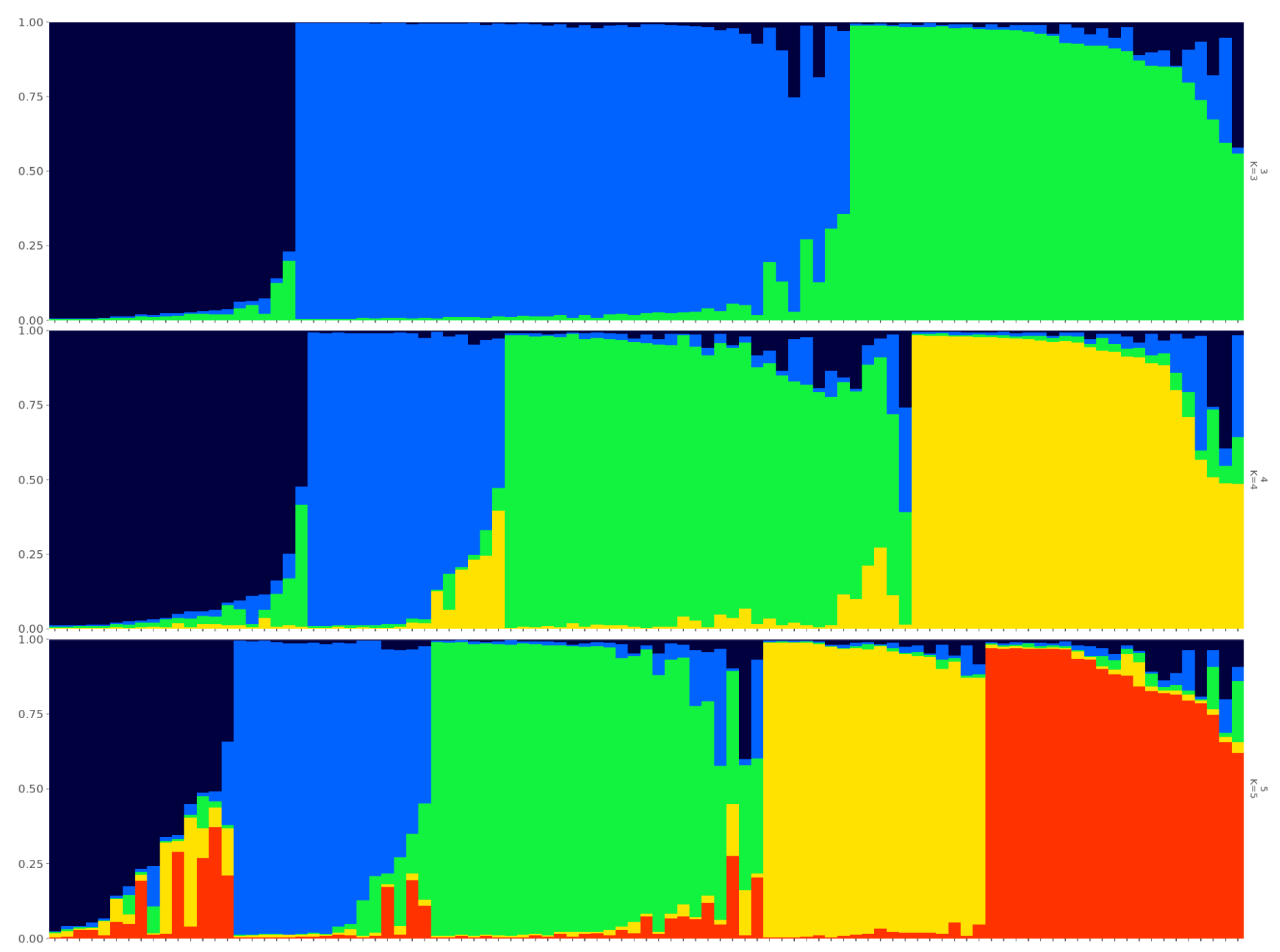 Agronomy 11 02318 g004