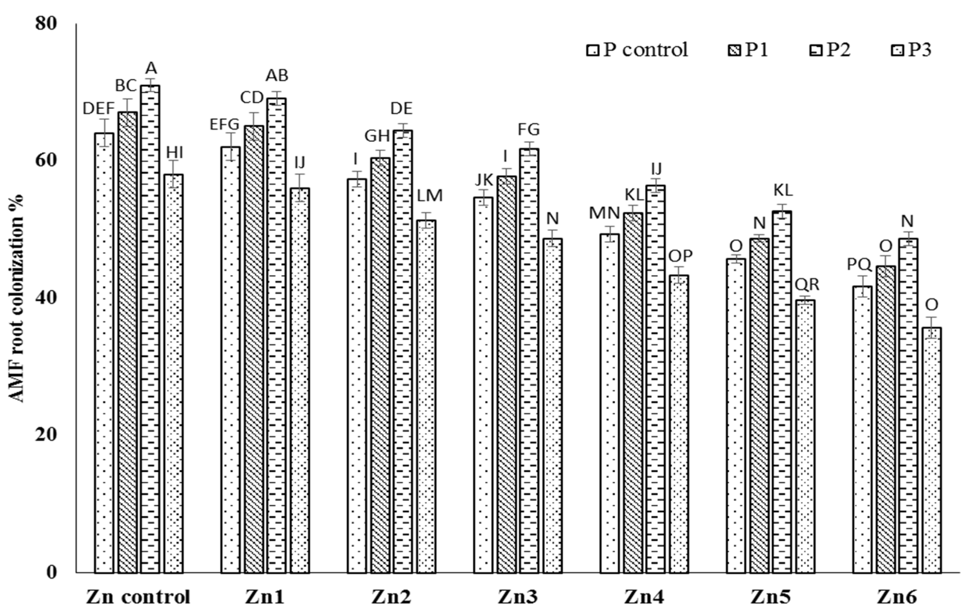 Agronomy 11 02322 g001