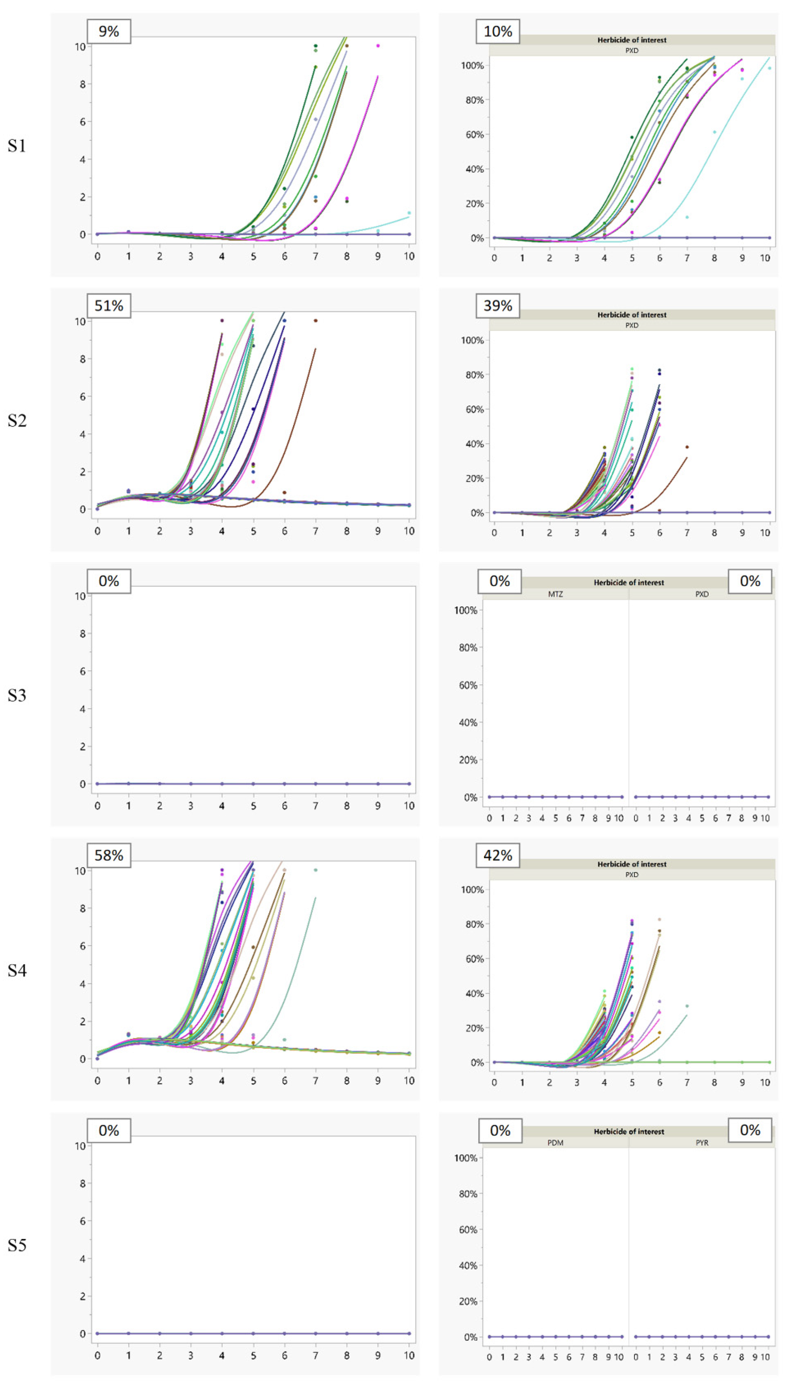 Agronomy 11 02331 g001a
