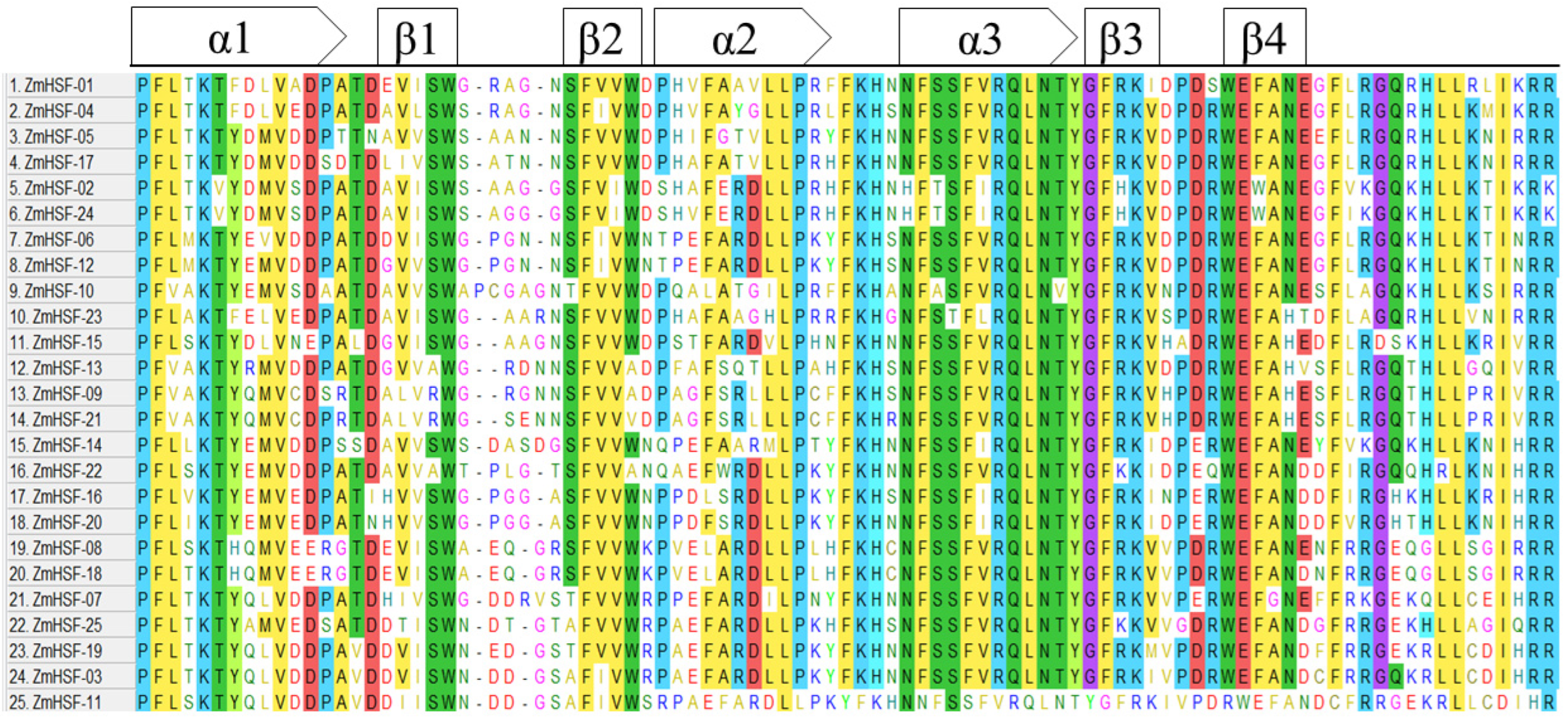 Agronomy 11 02335 g006