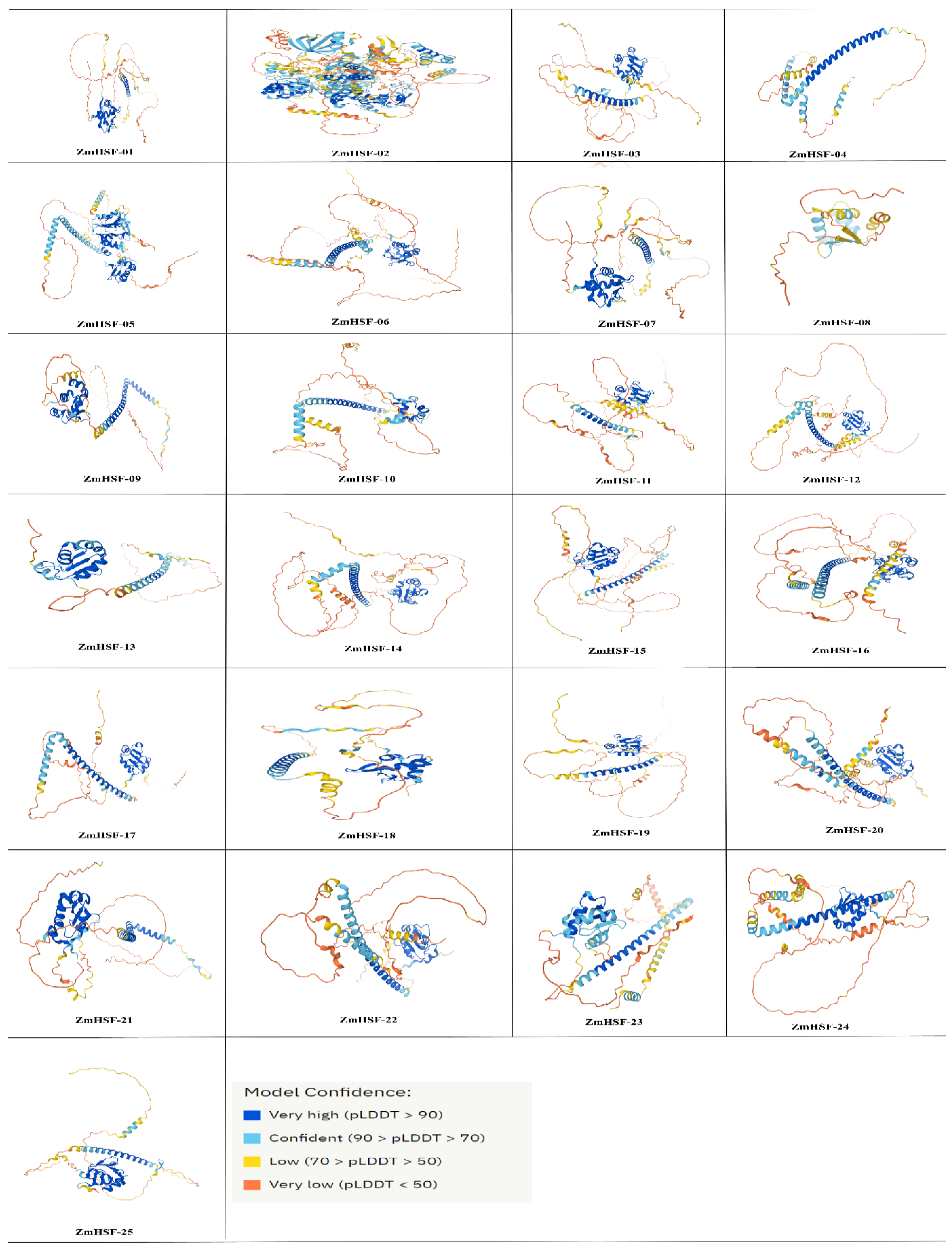 Agronomy 11 02335 g008