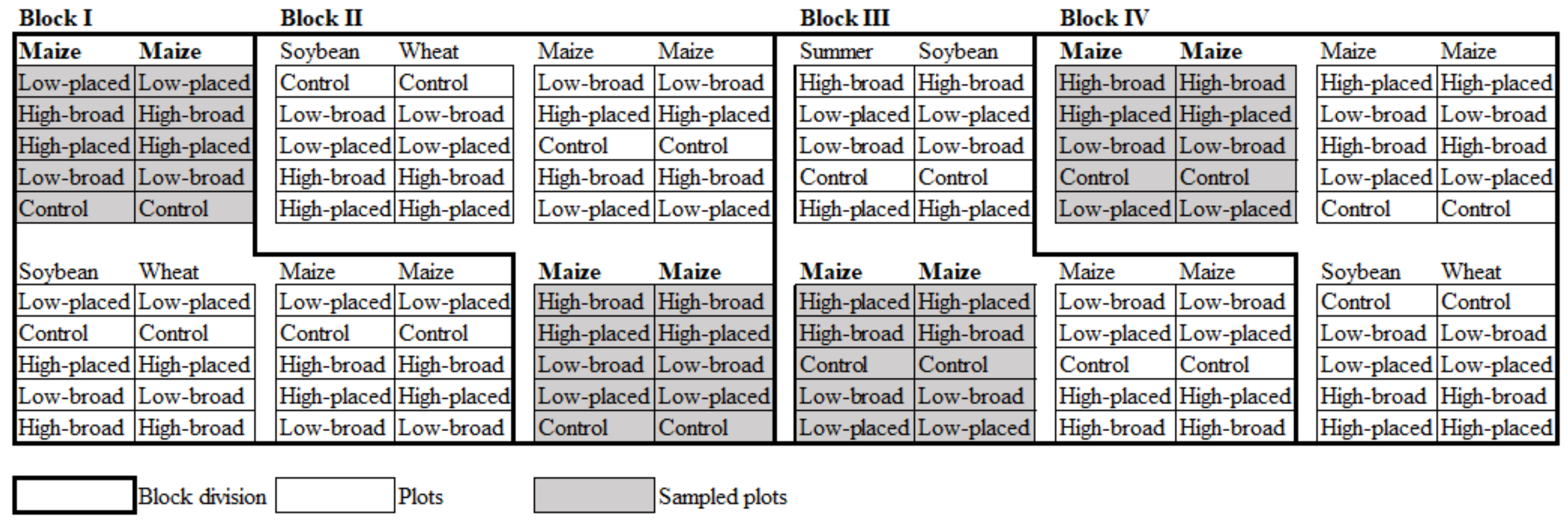 Agronomy 11 02336 g001