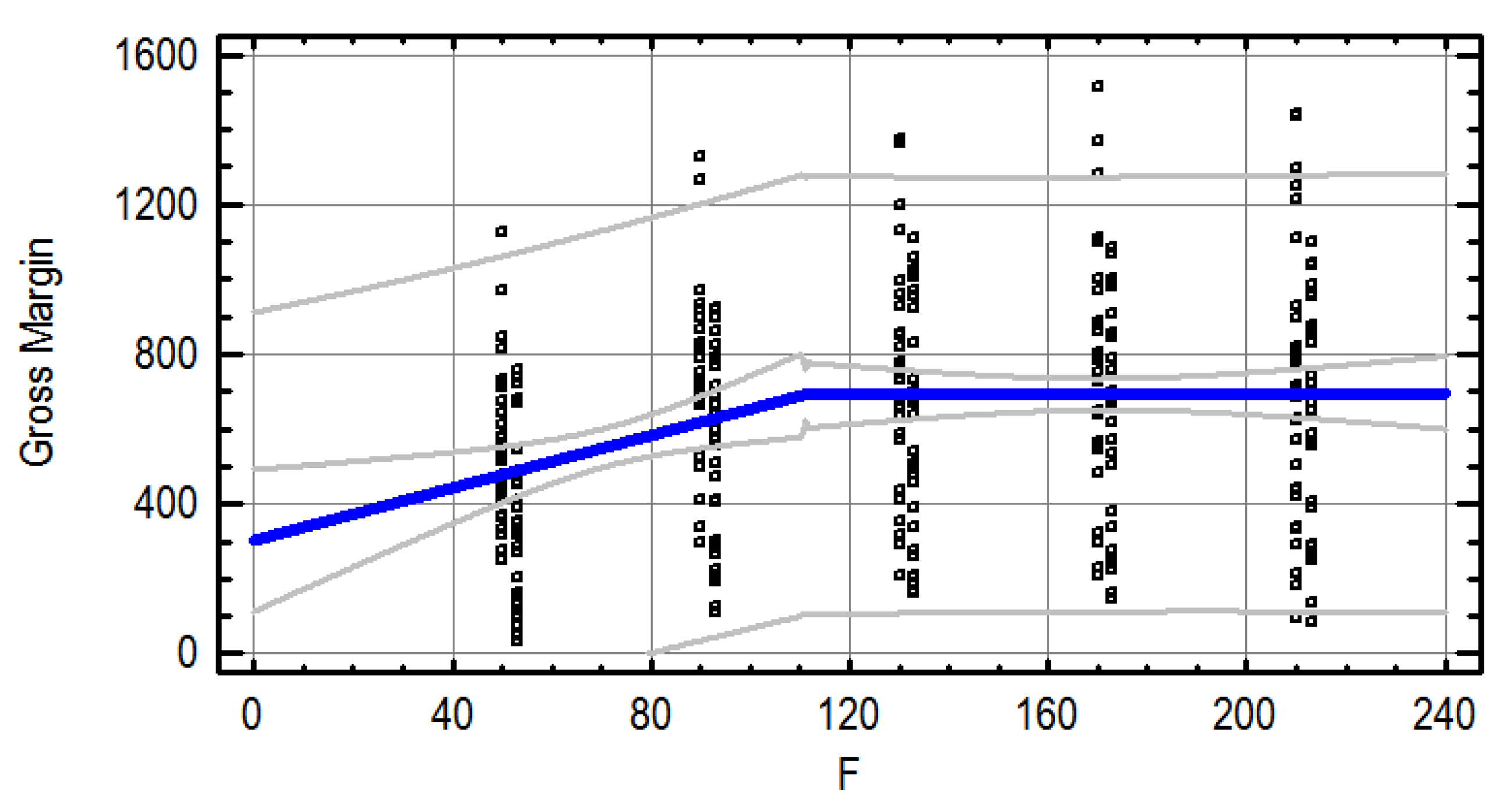 Agronomy 11 02337 g002