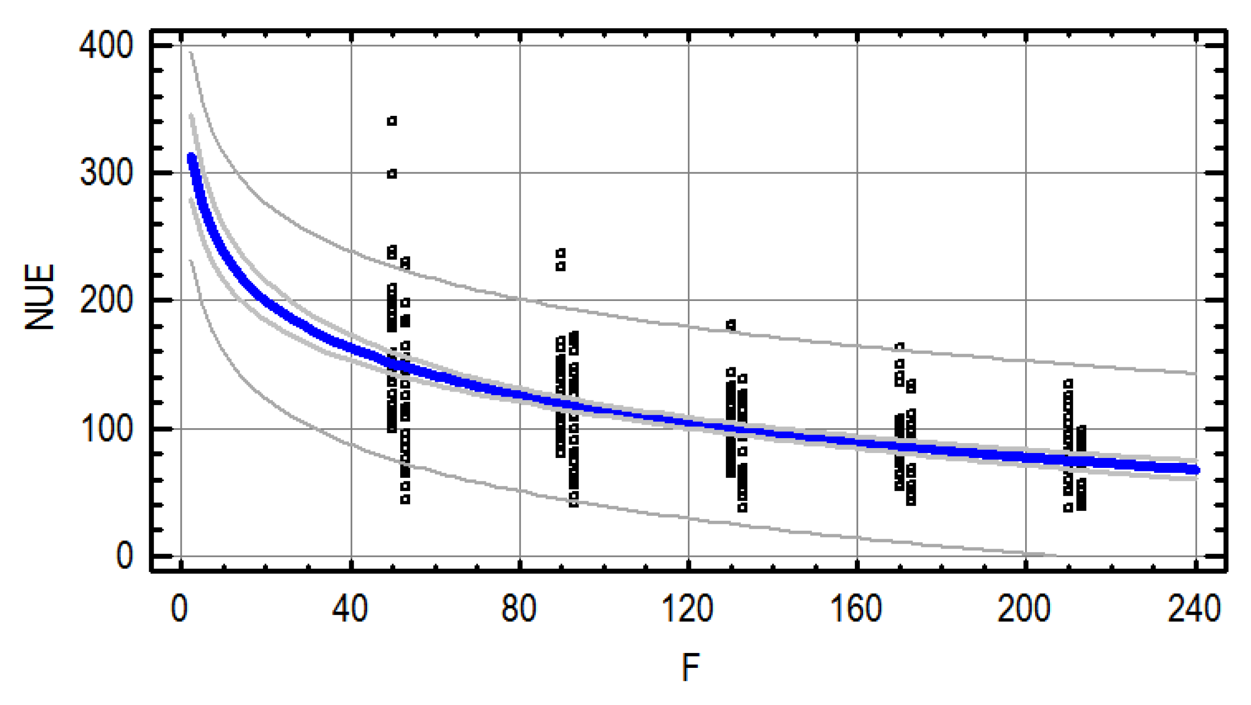 Agronomy 11 02337 g003