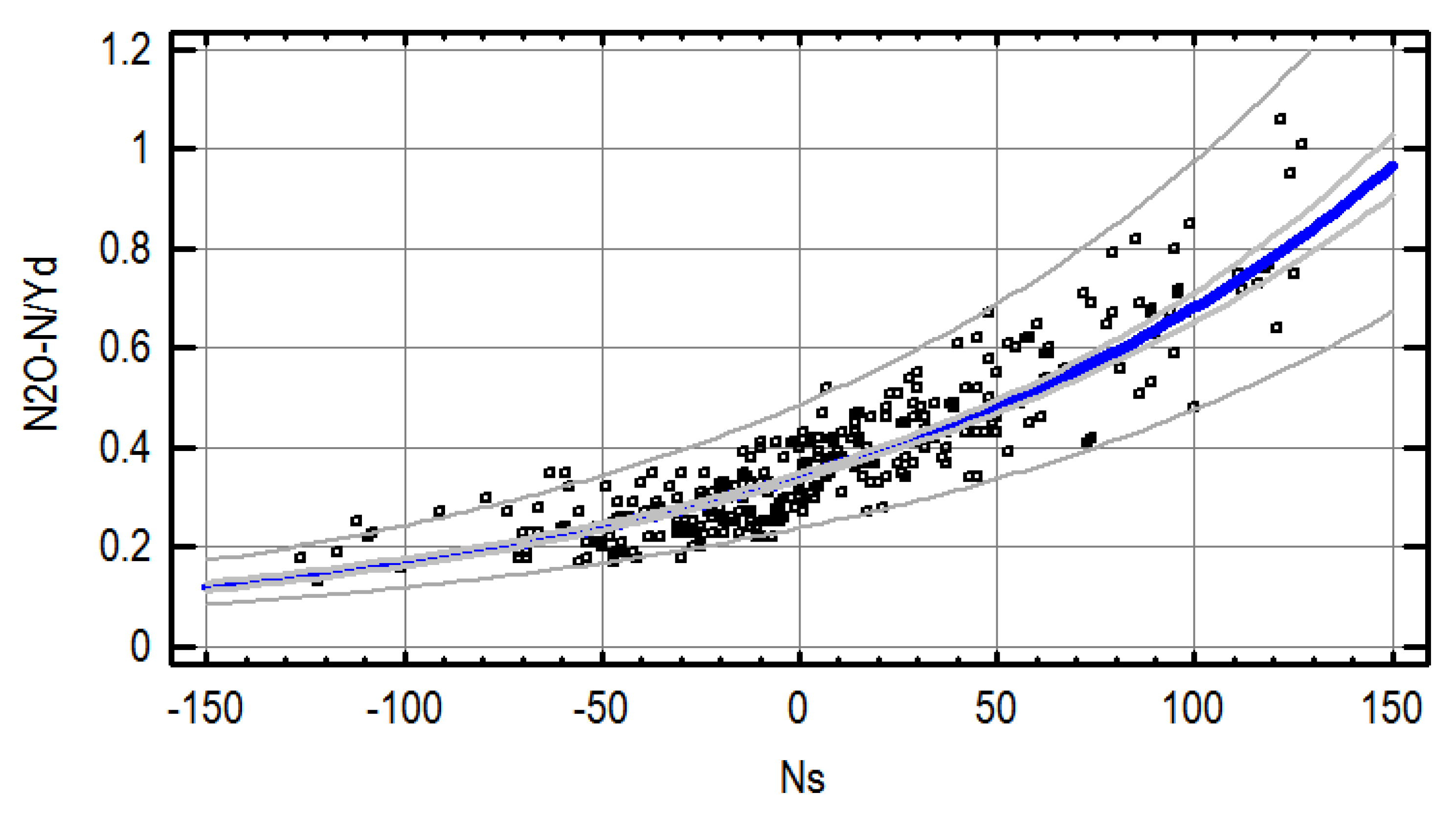 Agronomy 11 02337 g008