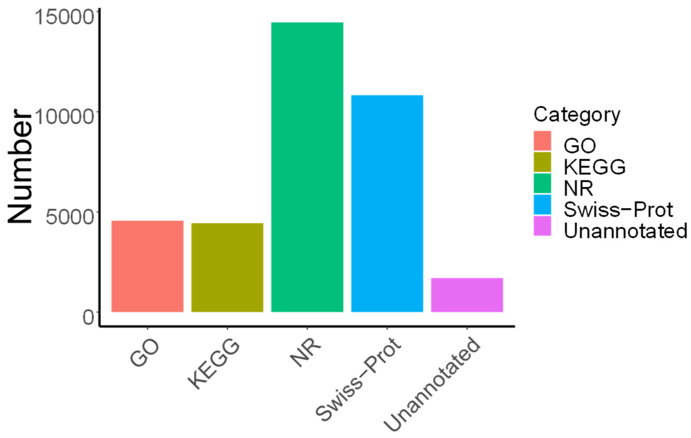 Agronomy 11 02338 g004