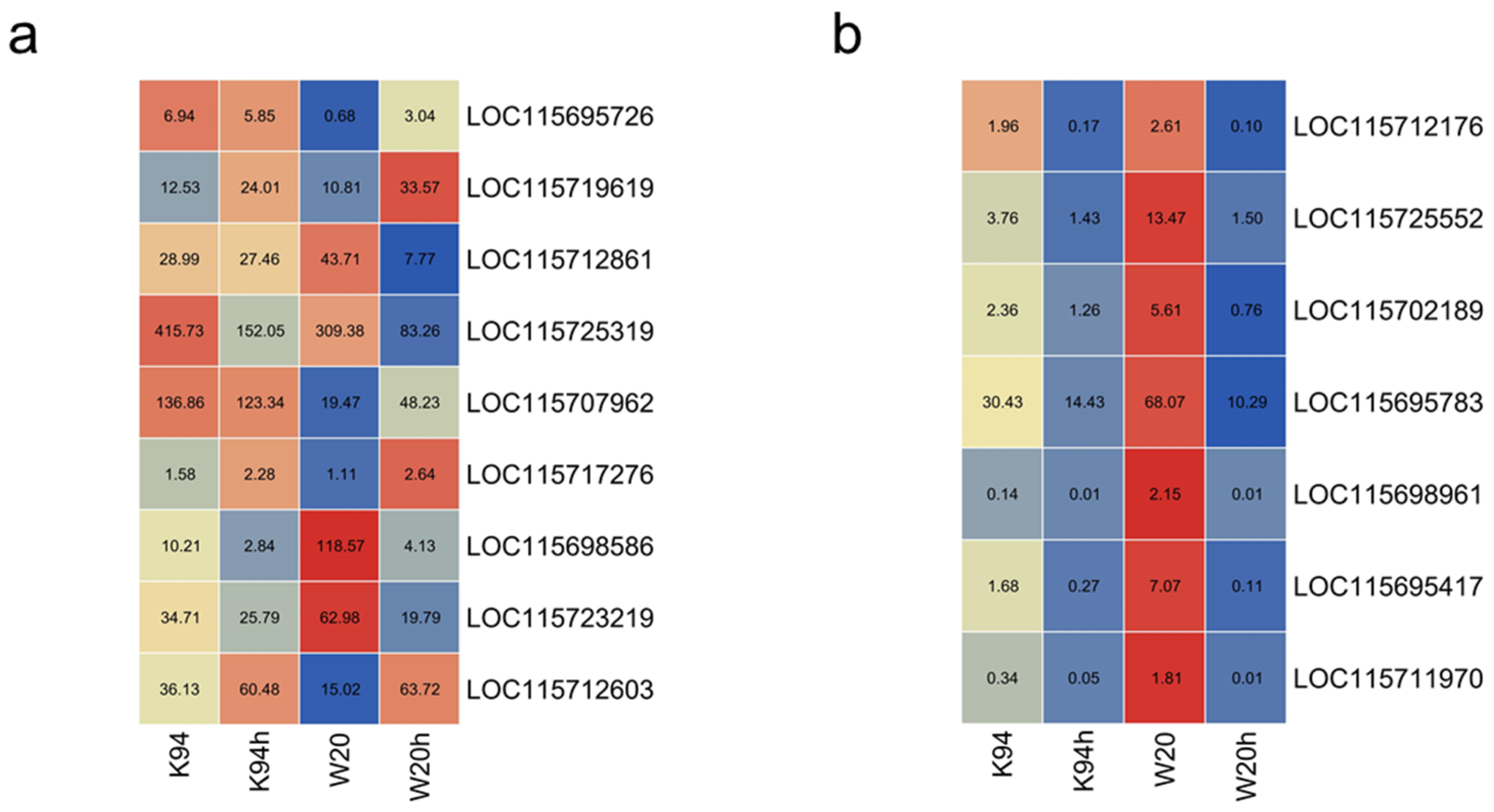 Agronomy 11 02338 g008
