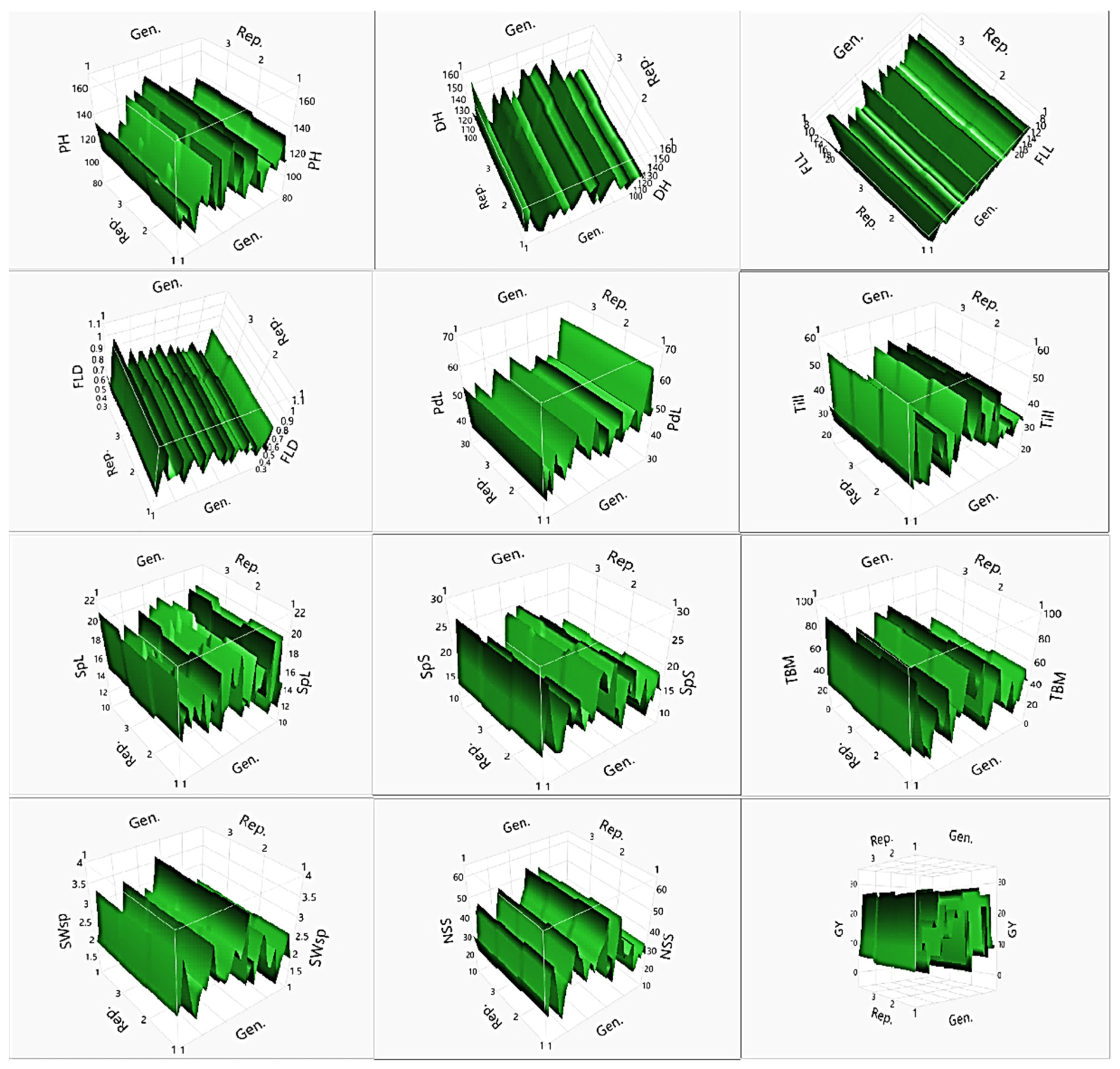 Agronomy 11 02339 g001