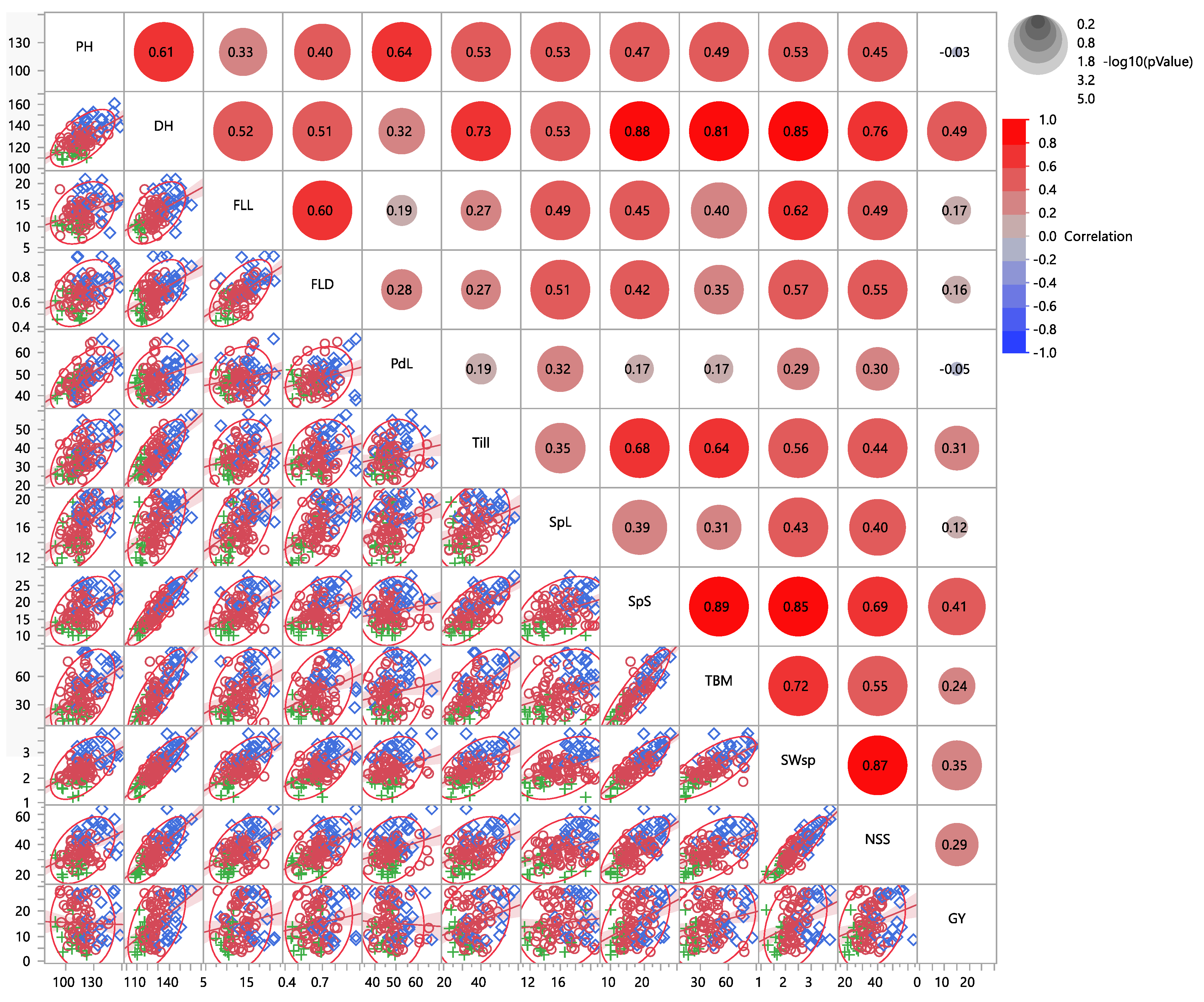 Agronomy 11 02339 g002