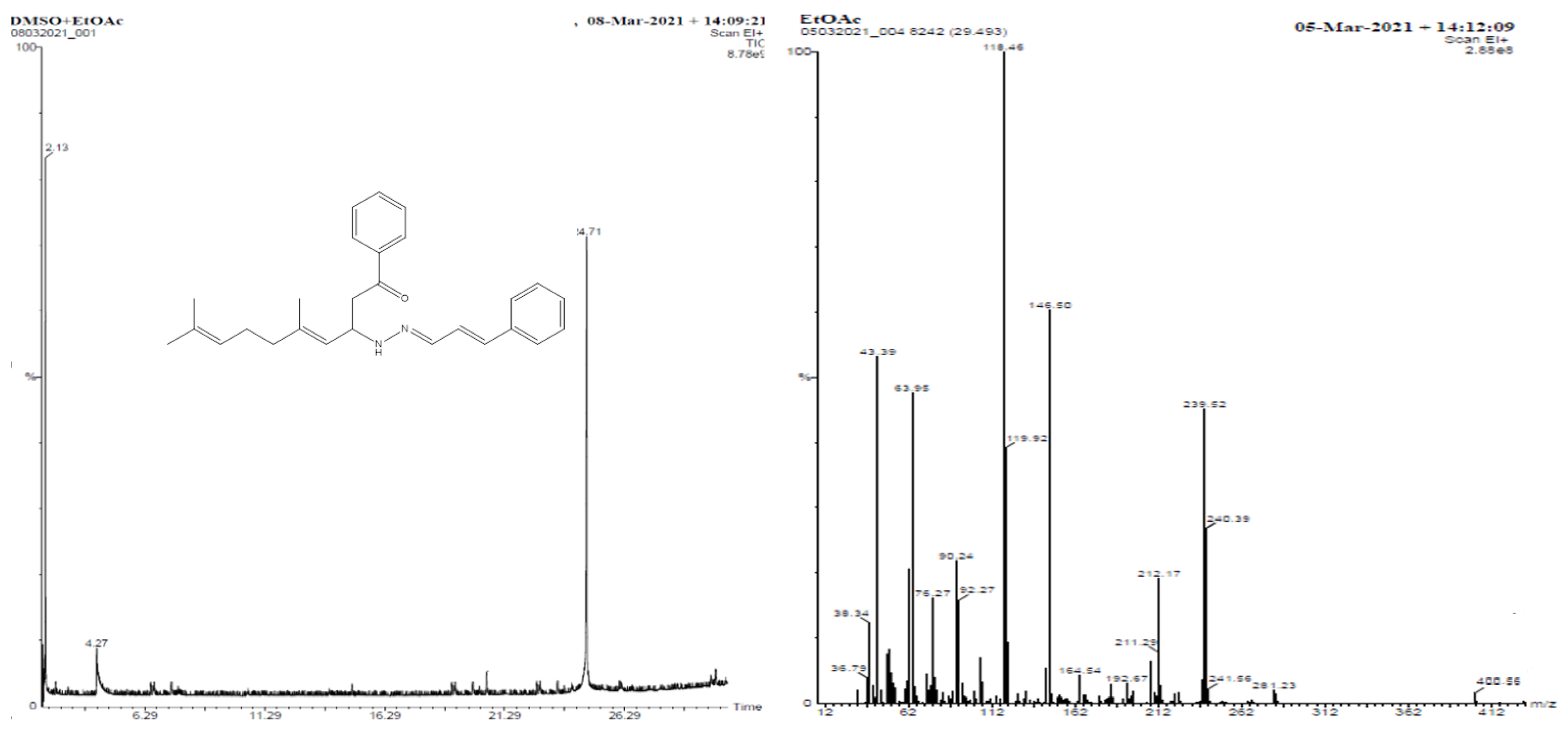 Agronomy 11 02342 g004