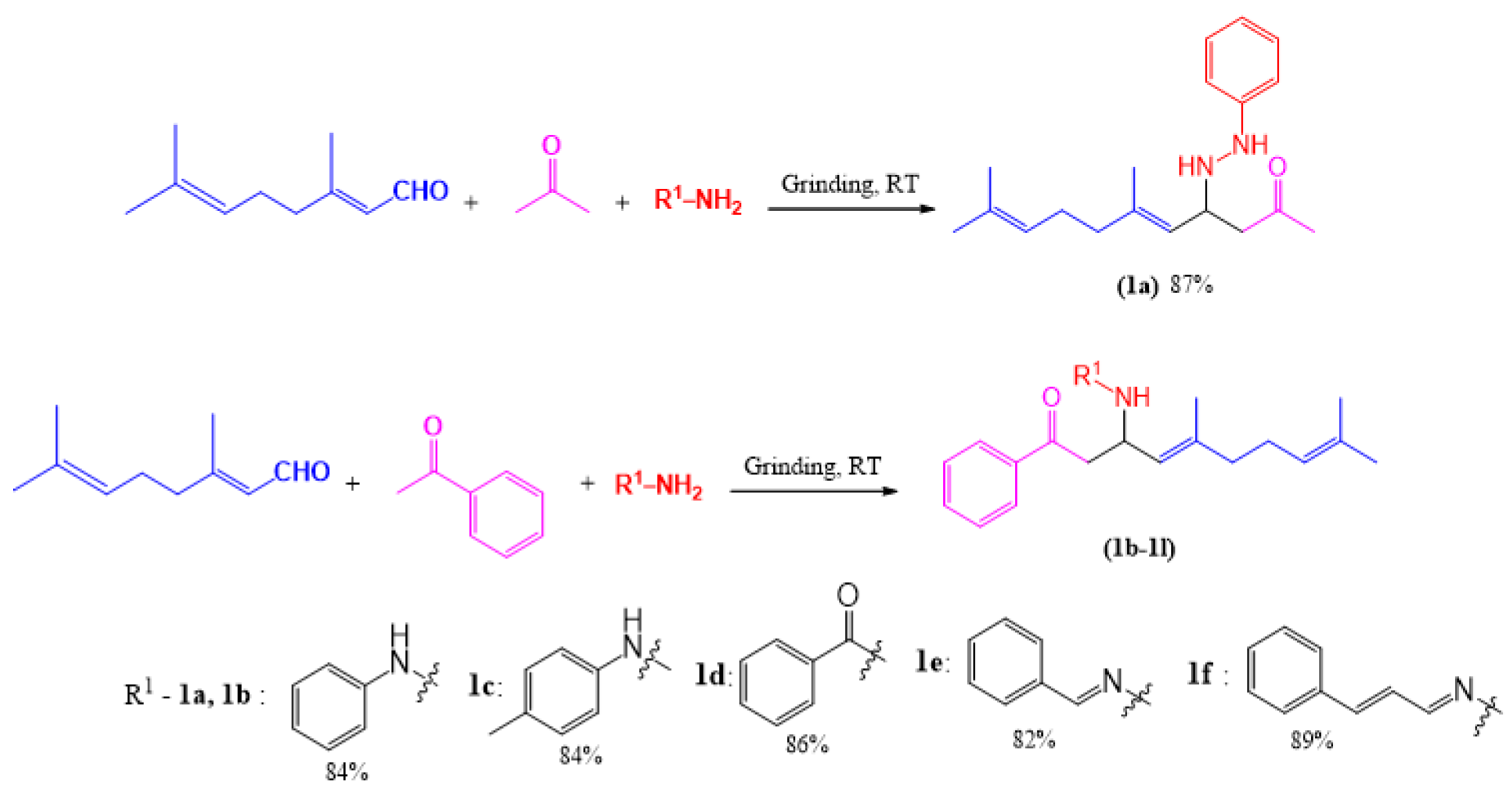 Agronomy 11 02342 sch001
