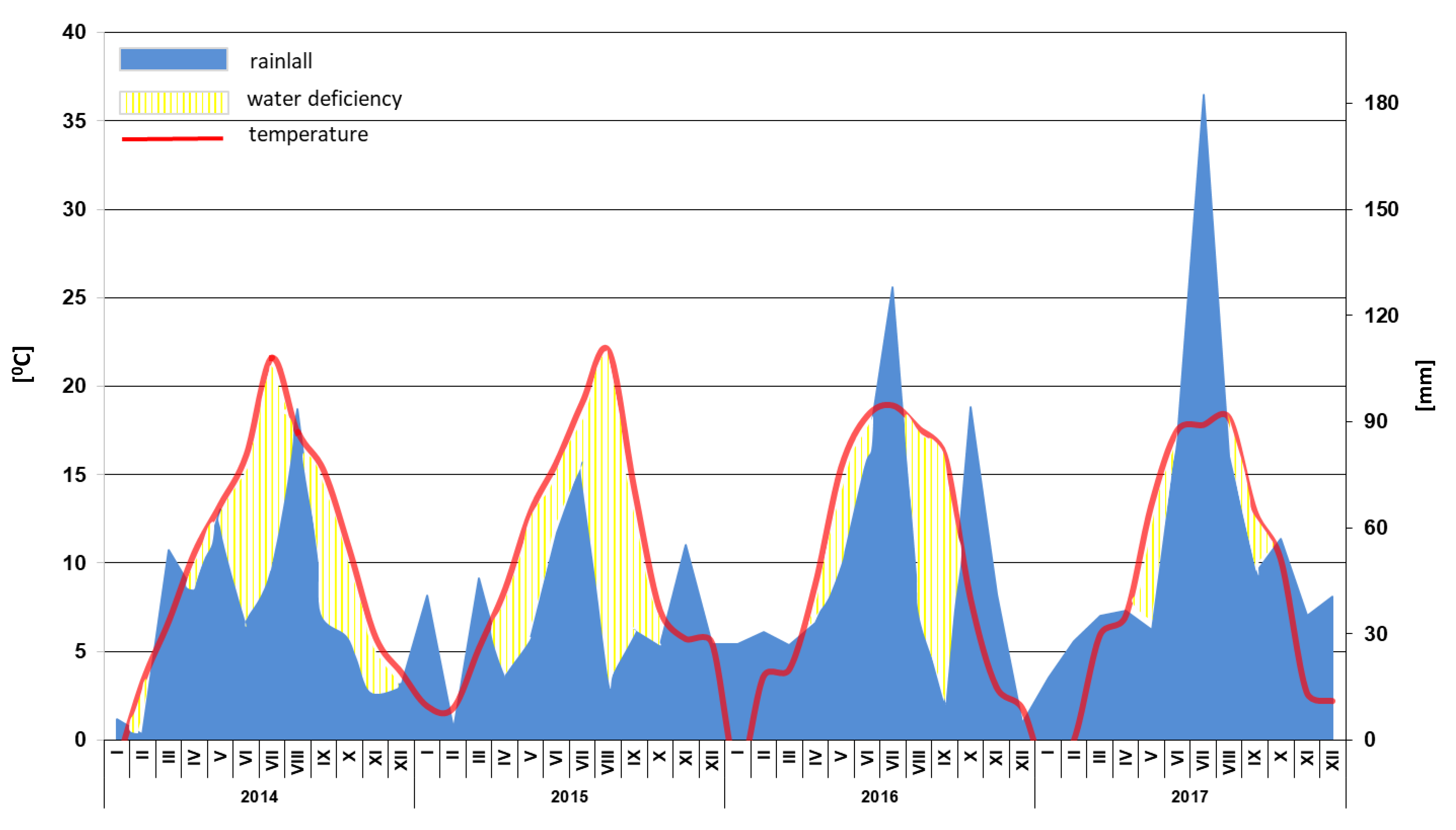 Agronomy 11 02355 g001 Agronomy 11 02355 g001