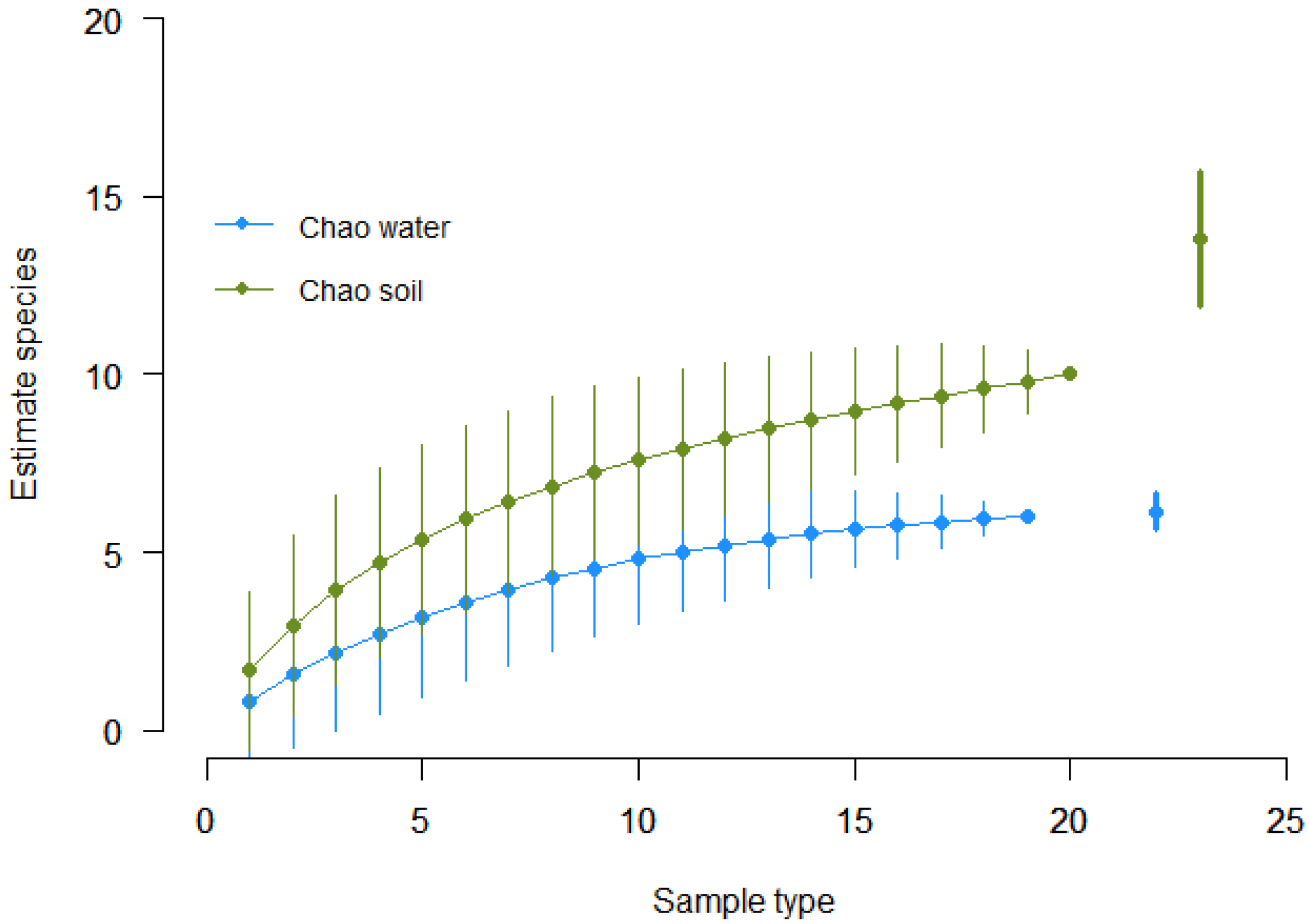 Agronomy 11 02362 g002