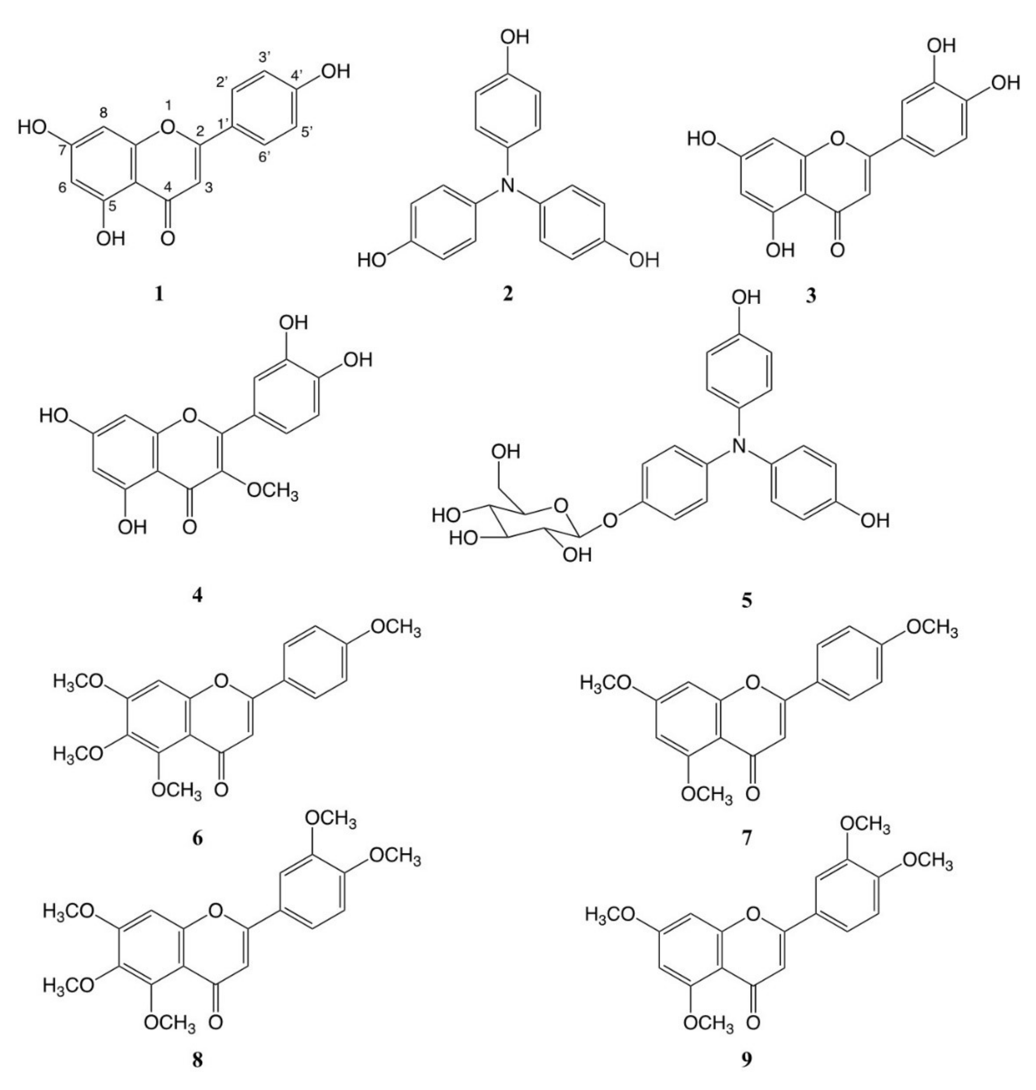 Agronomy 11 02366 g003