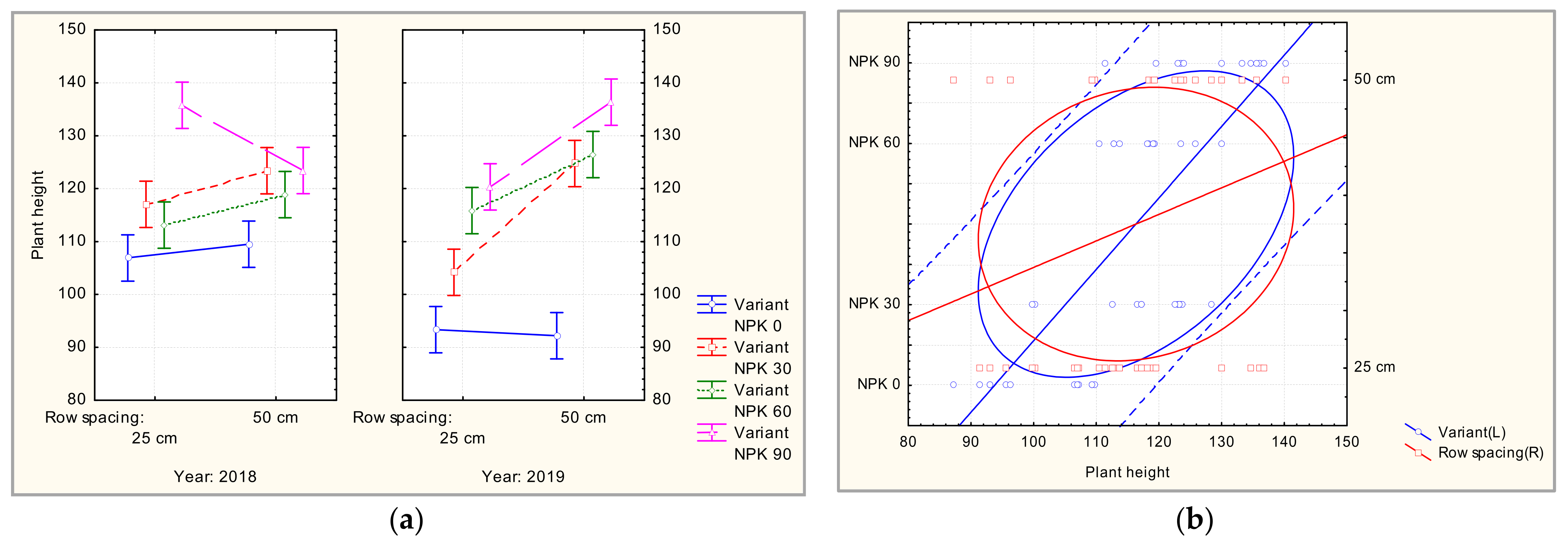 Agronomy 11 02371 g004