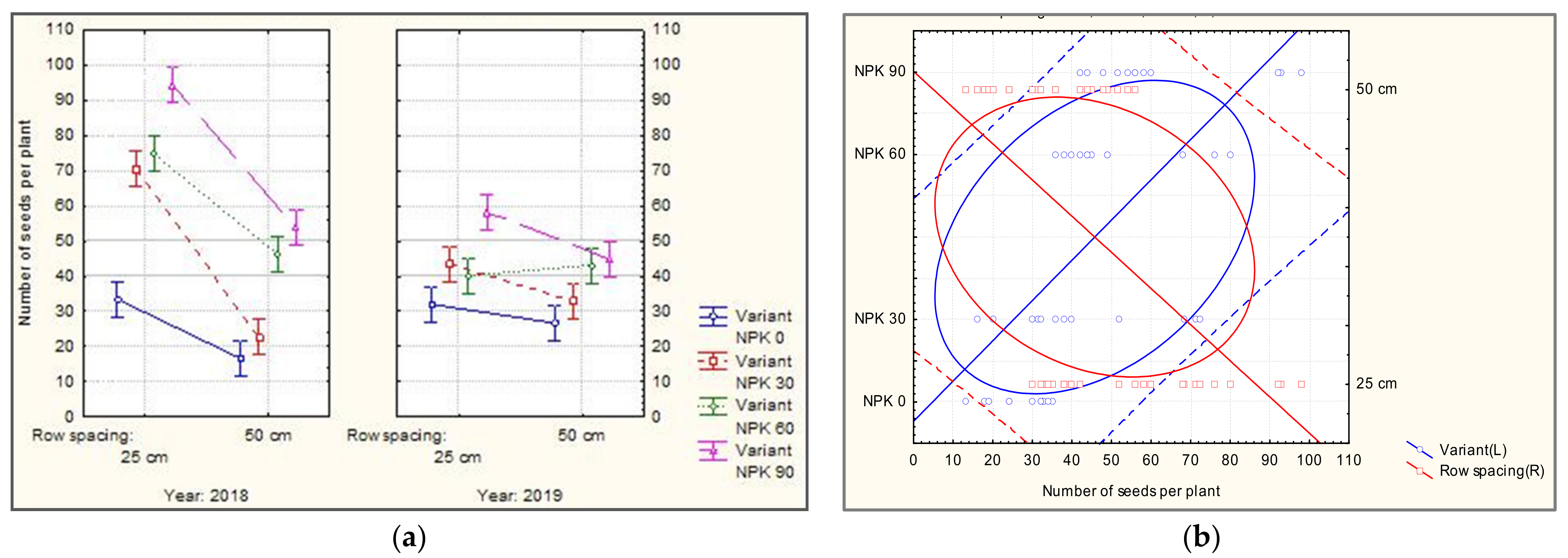 Agronomy 11 02371 g007
