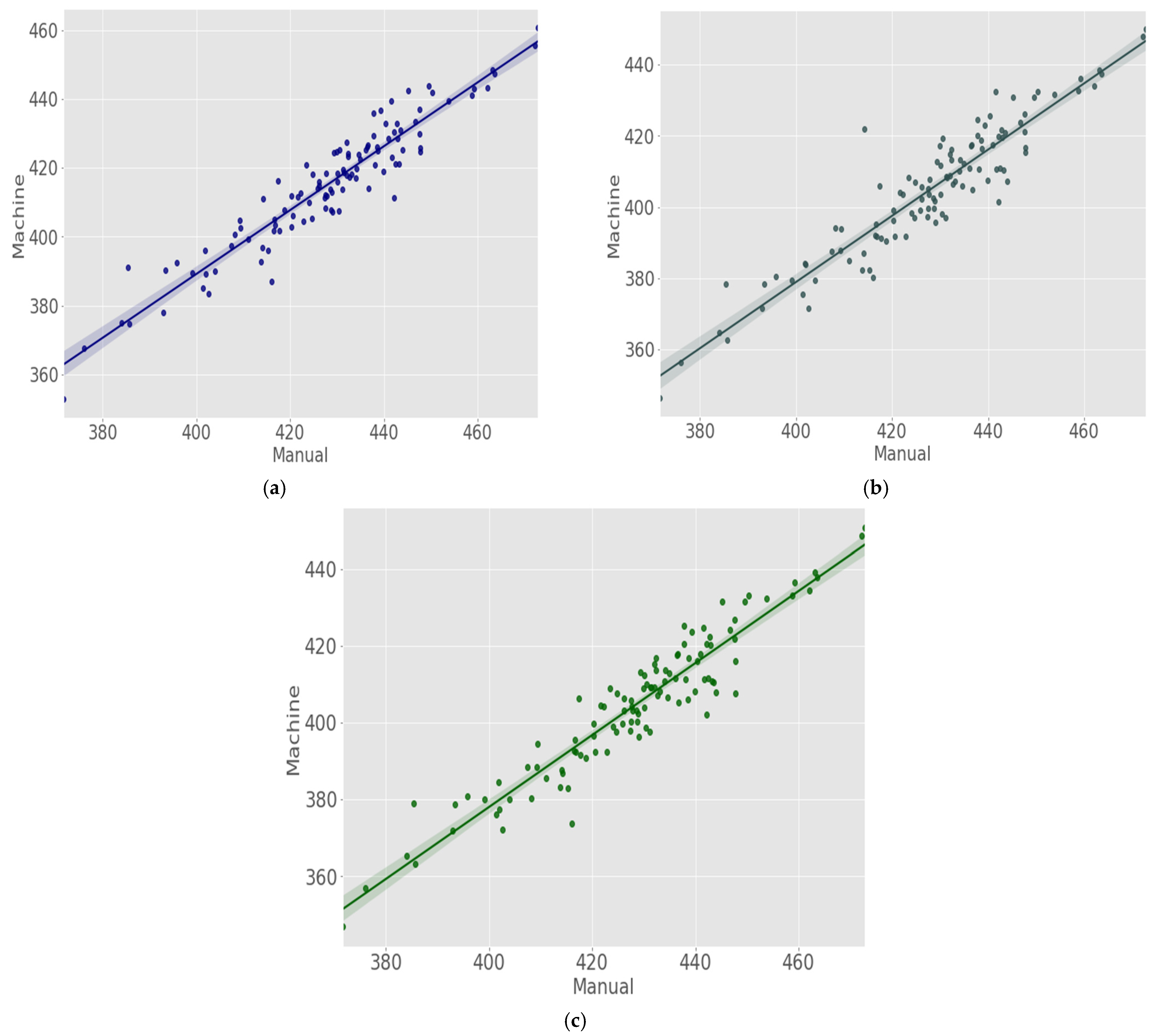 Agronomy 11 02372 g008