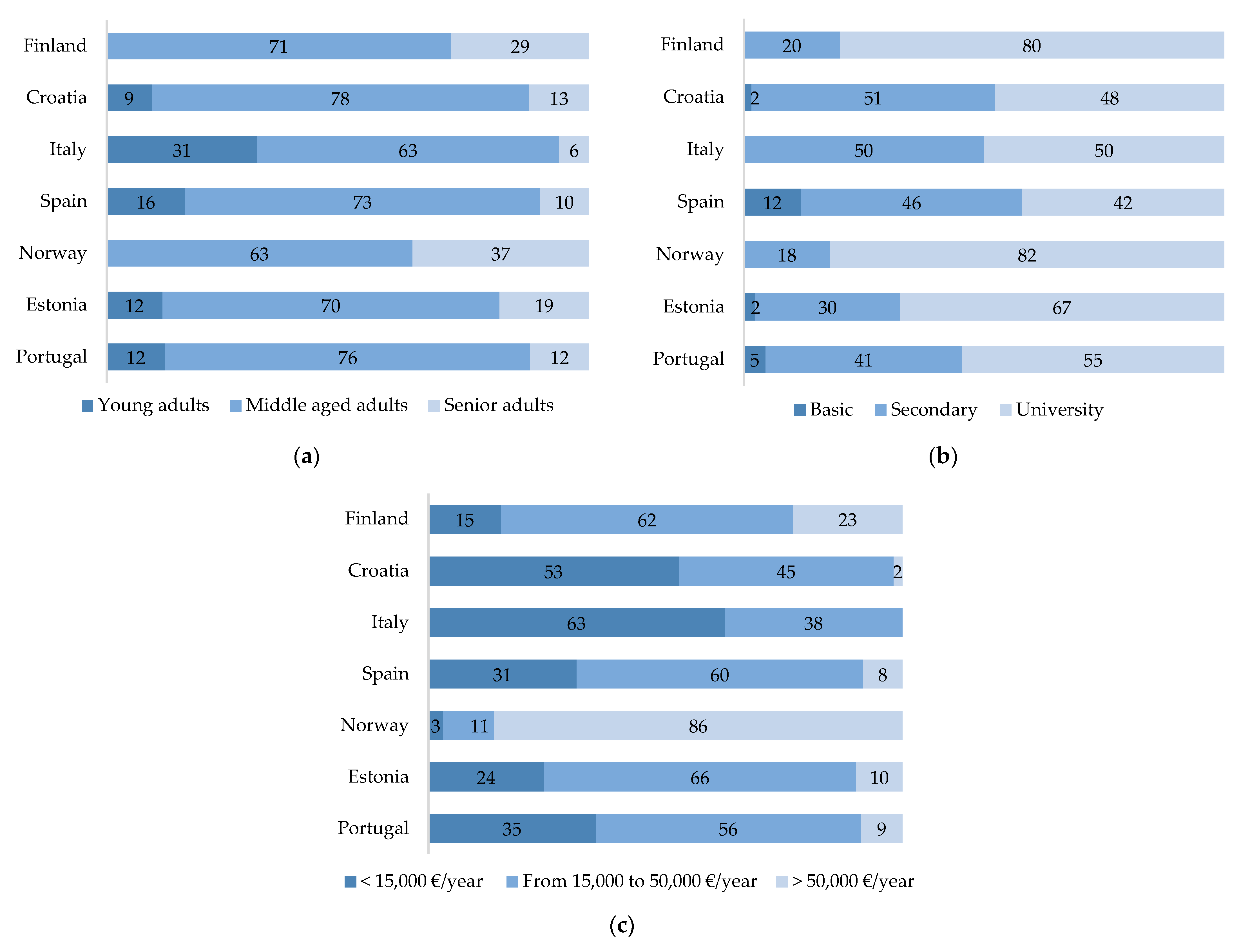 Agronomy 11 02398 g002 Agronomy 11 02398 g002