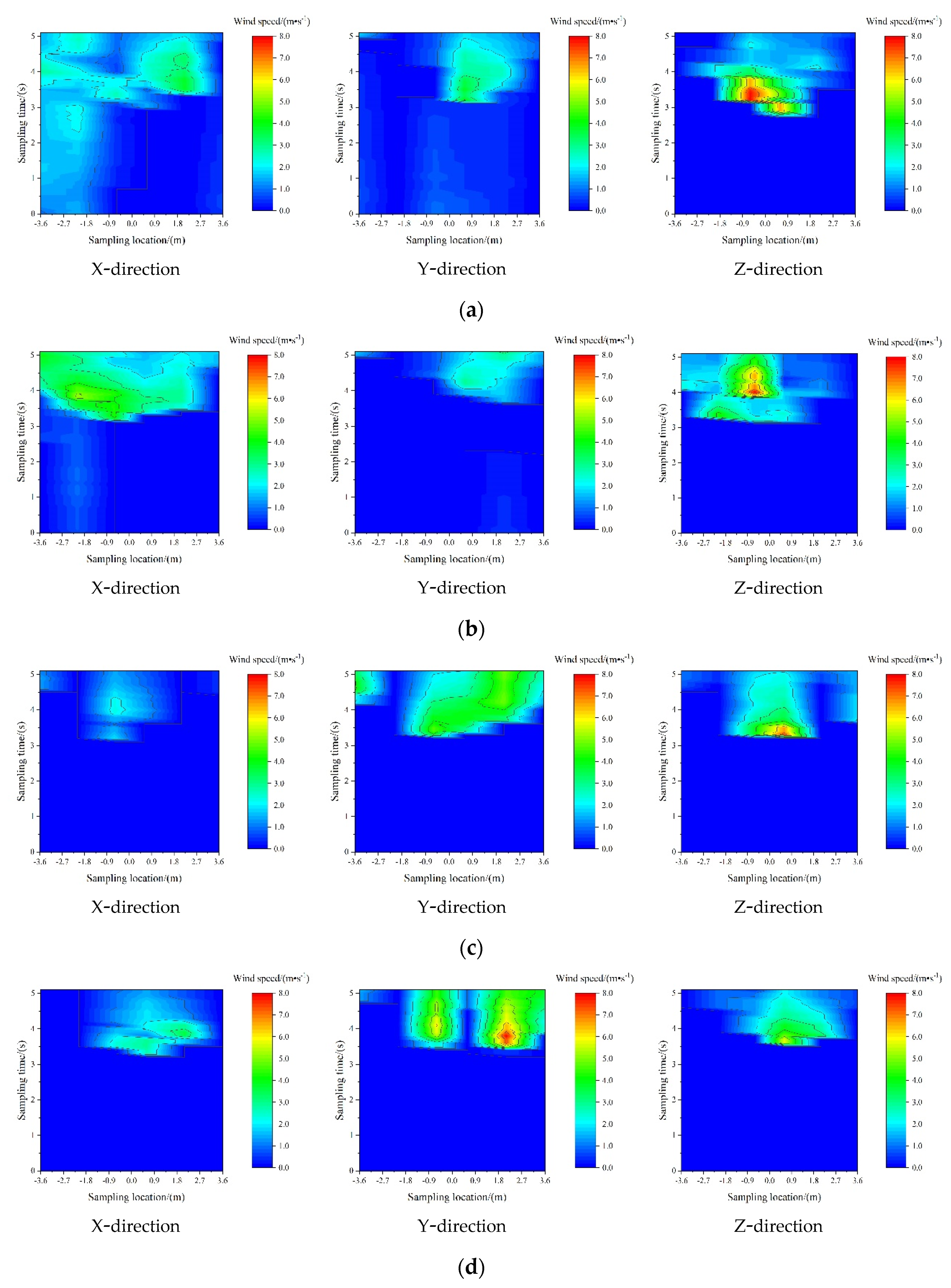 Agronomy 11 02399 g006