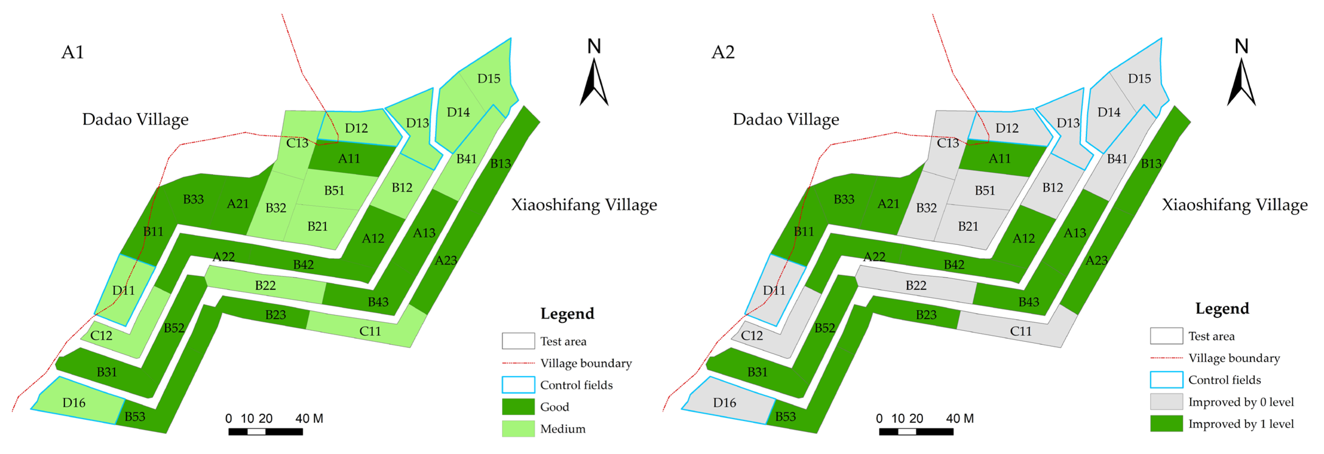 Agronomy 11 02403 g003 Agronomy 11 02403 g003