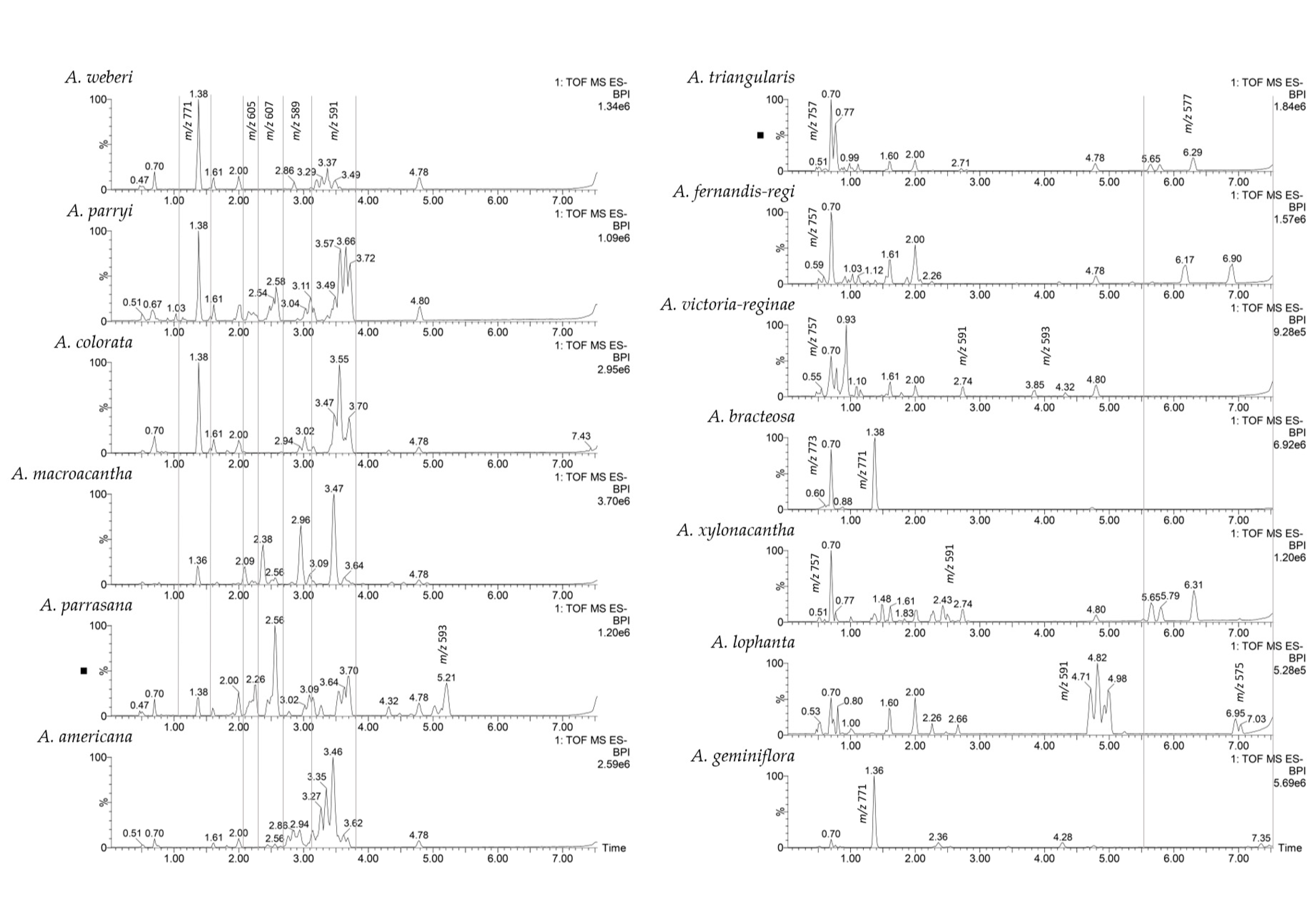 Agronomy 11 02404 g007 550