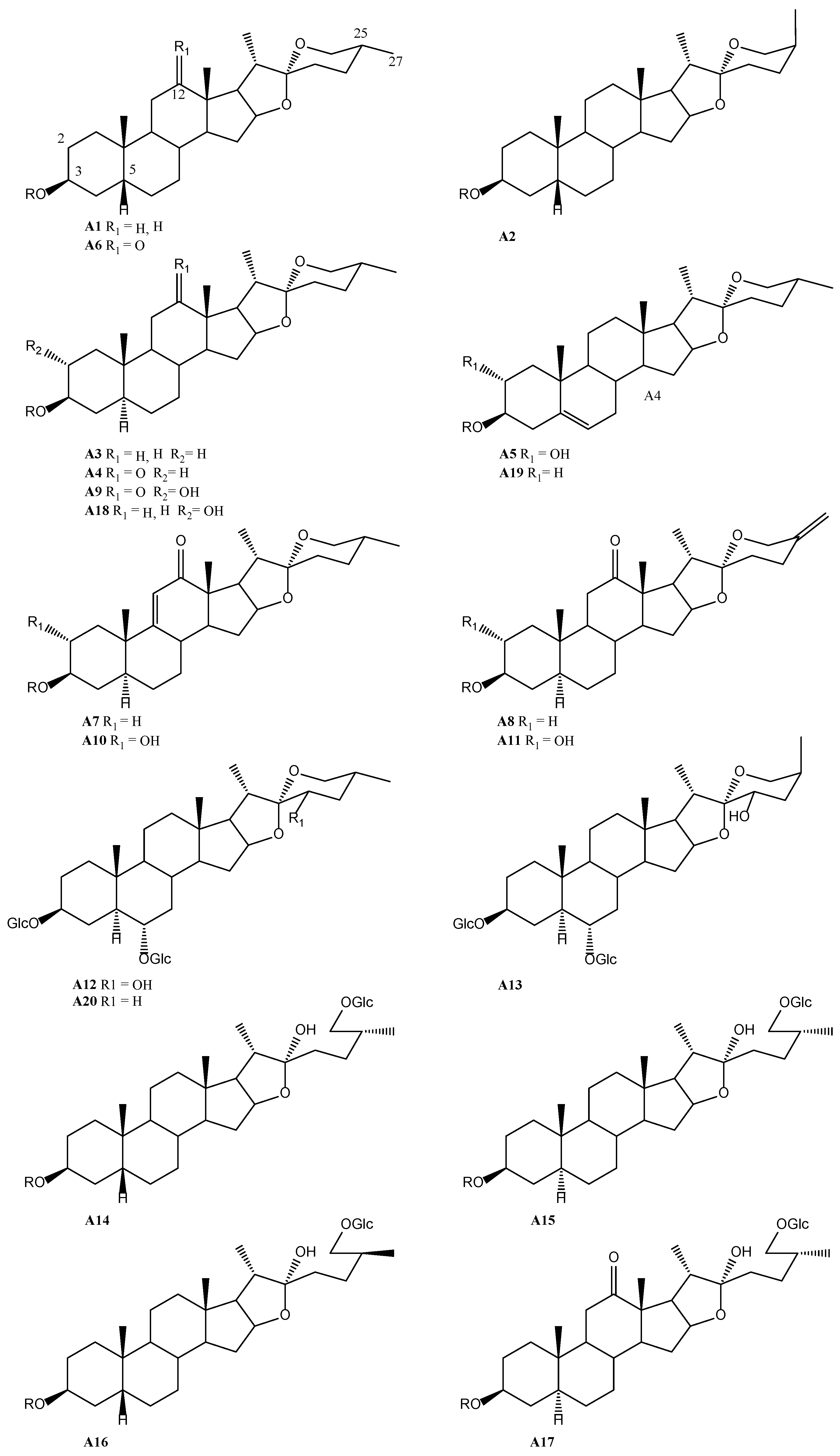 Agronomy 11 02404 g011 550