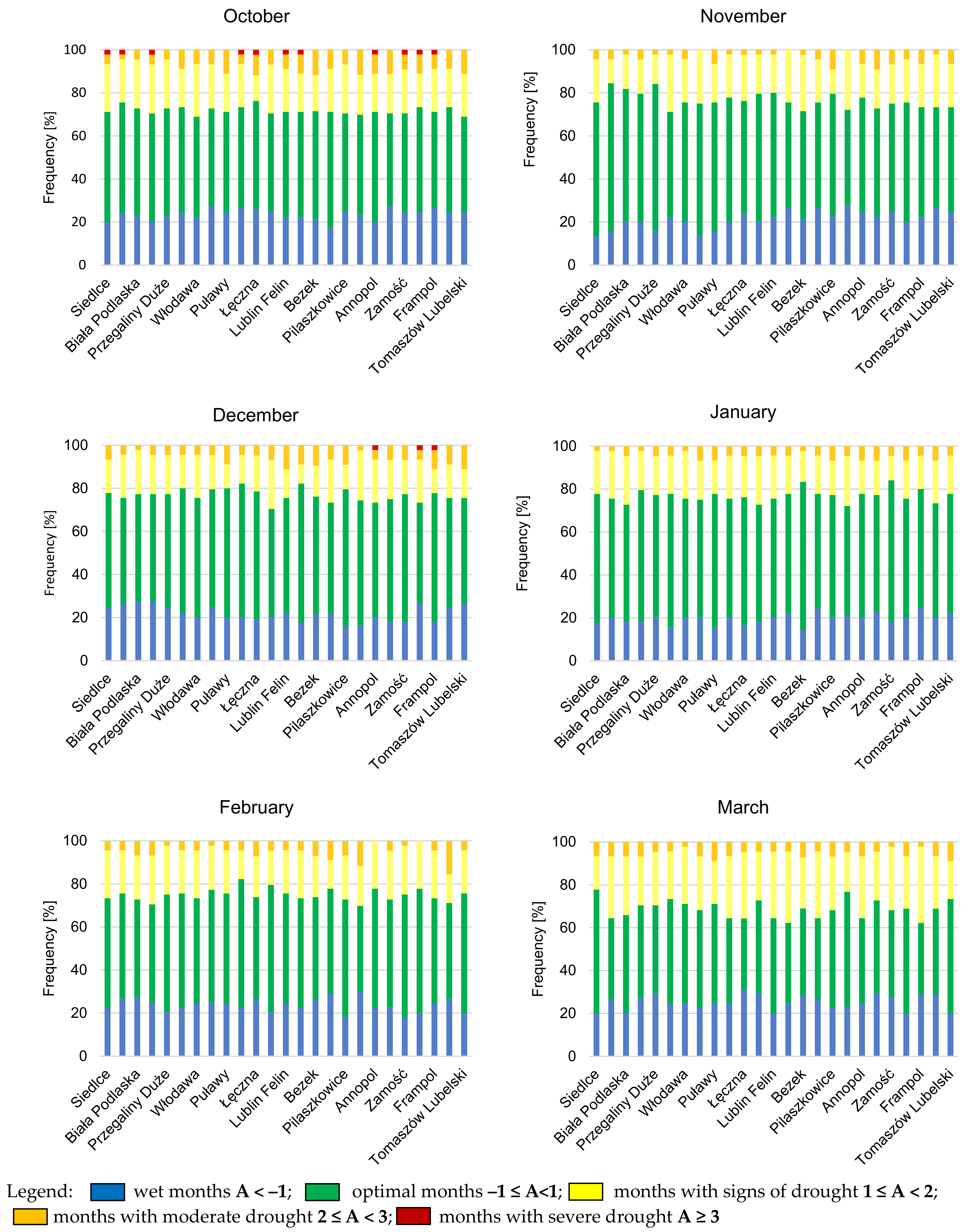 Agronomy 11 02405 g0a1