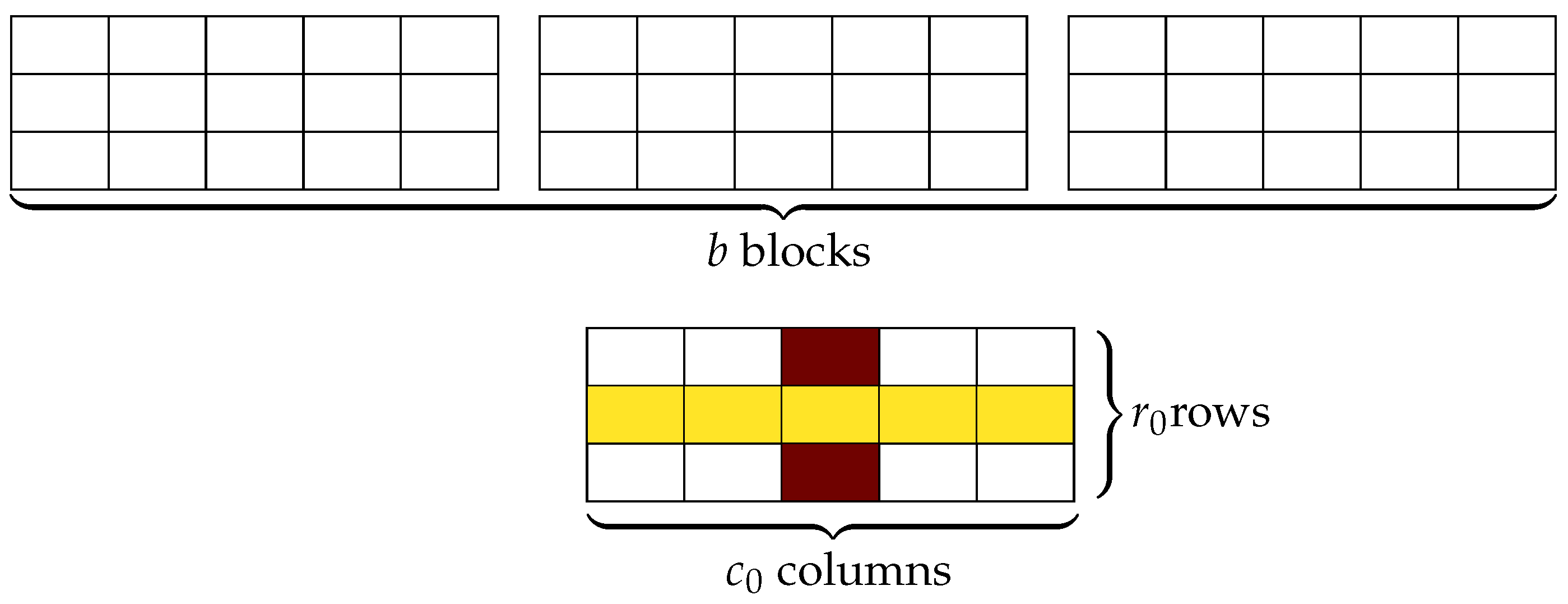 Agronomy 11 02406 g002