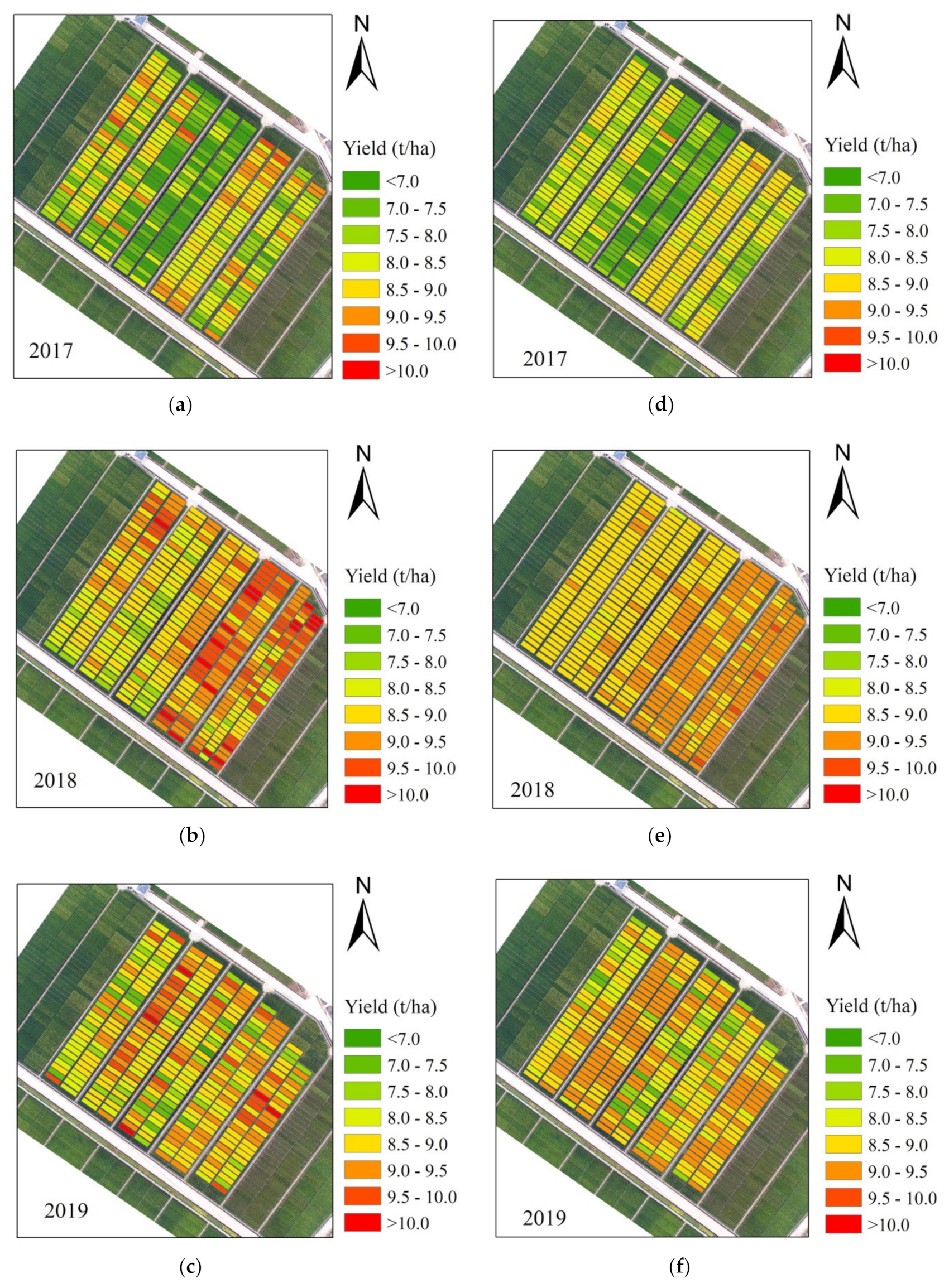 Agronomy 11 02439 g010