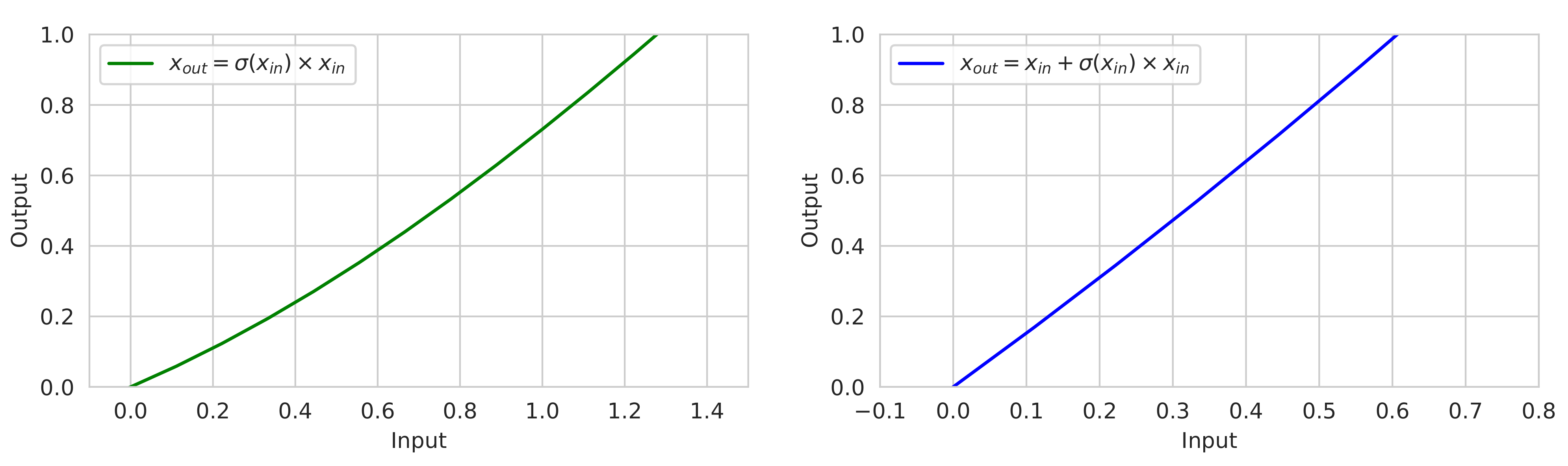 Agronomy 11 02440 g007 550