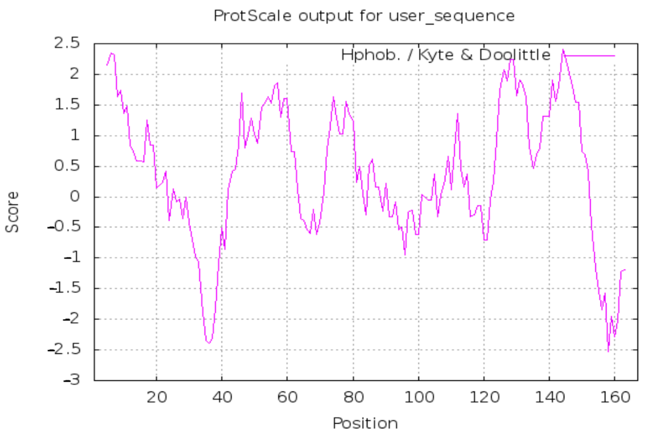 Agronomy 11 02454 g001